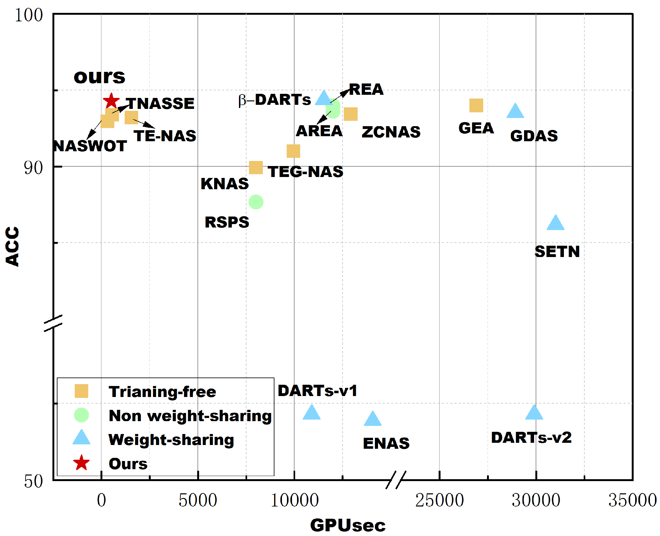 Biomimetics 10 00421 g009