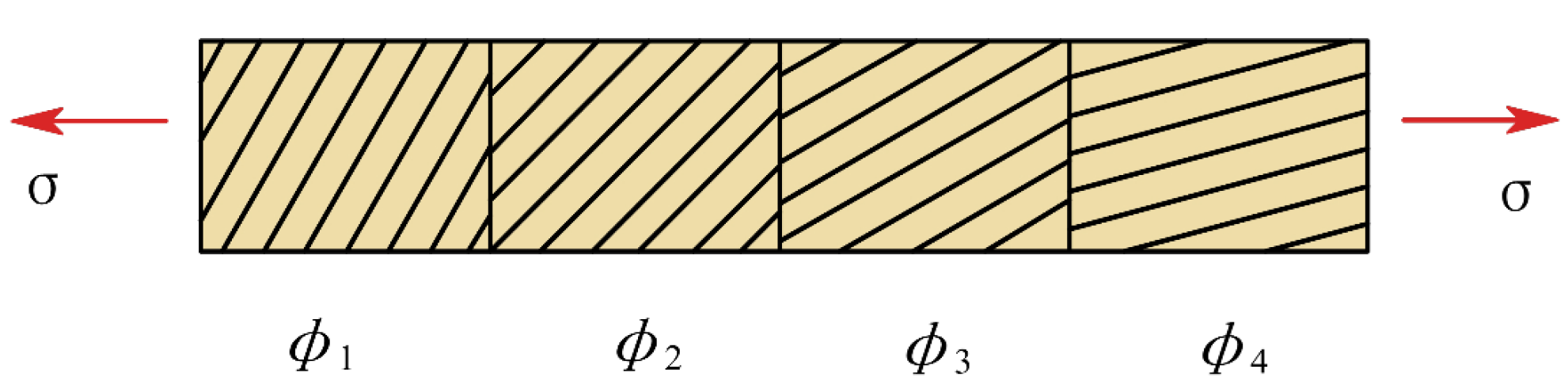 Biomimetics 10 00424 g007