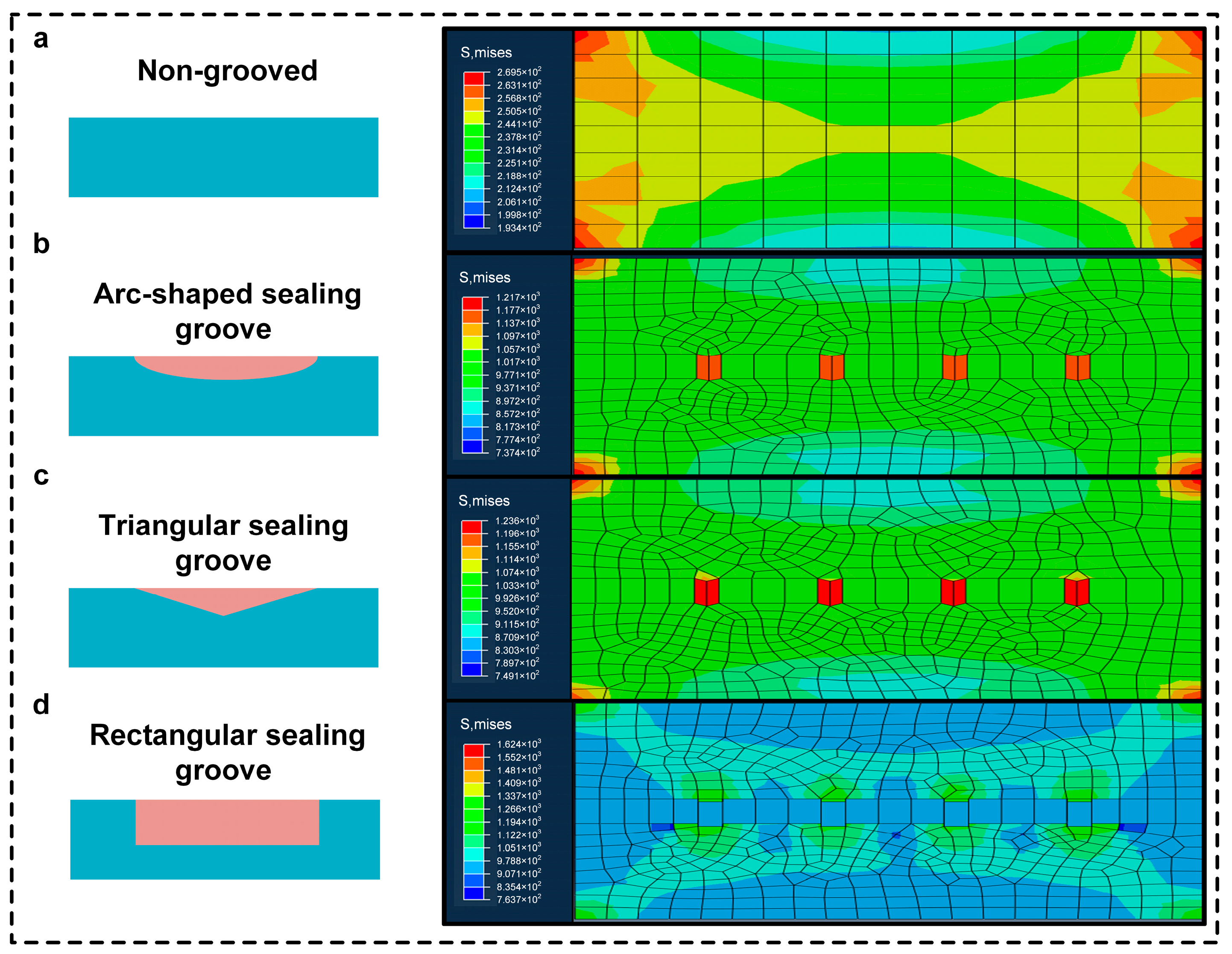 Biomimetics 10 00425 g008
