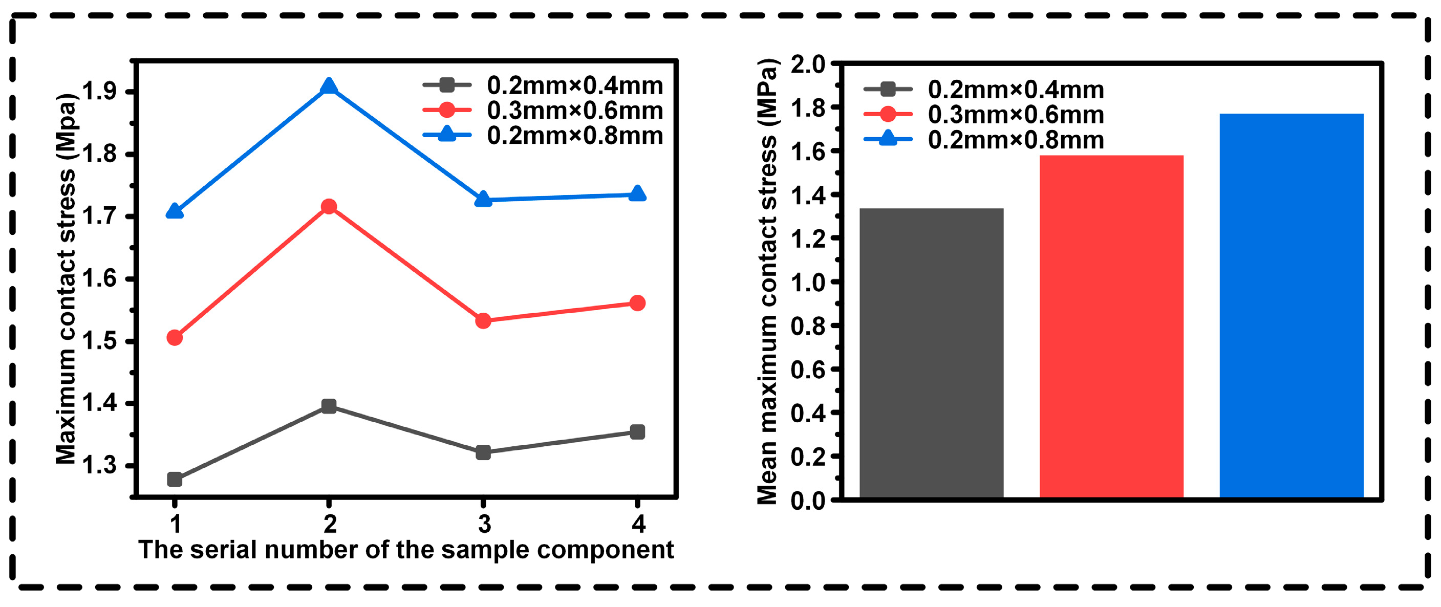 Biomimetics 10 00425 g013