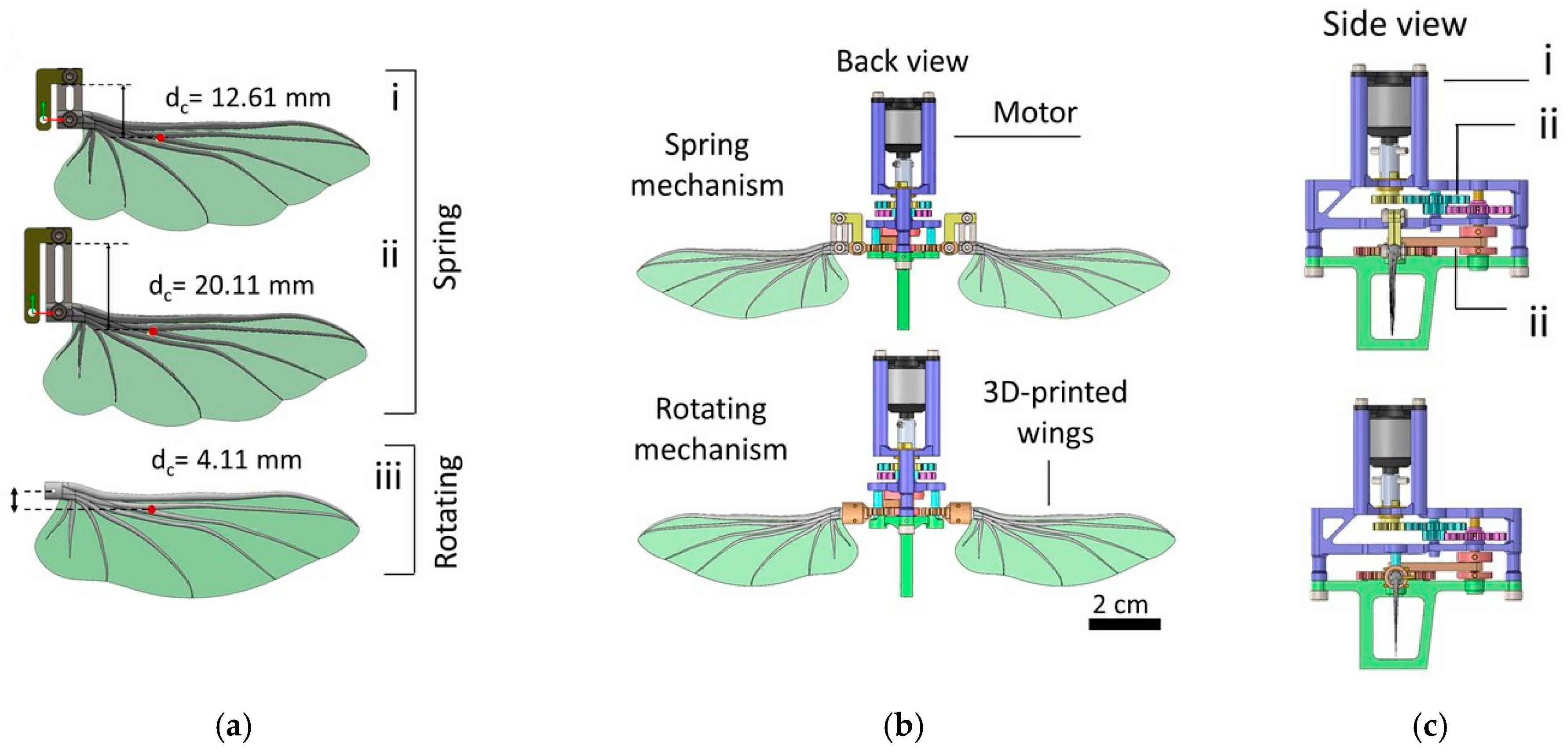 Biomimetics 10 00427 g010