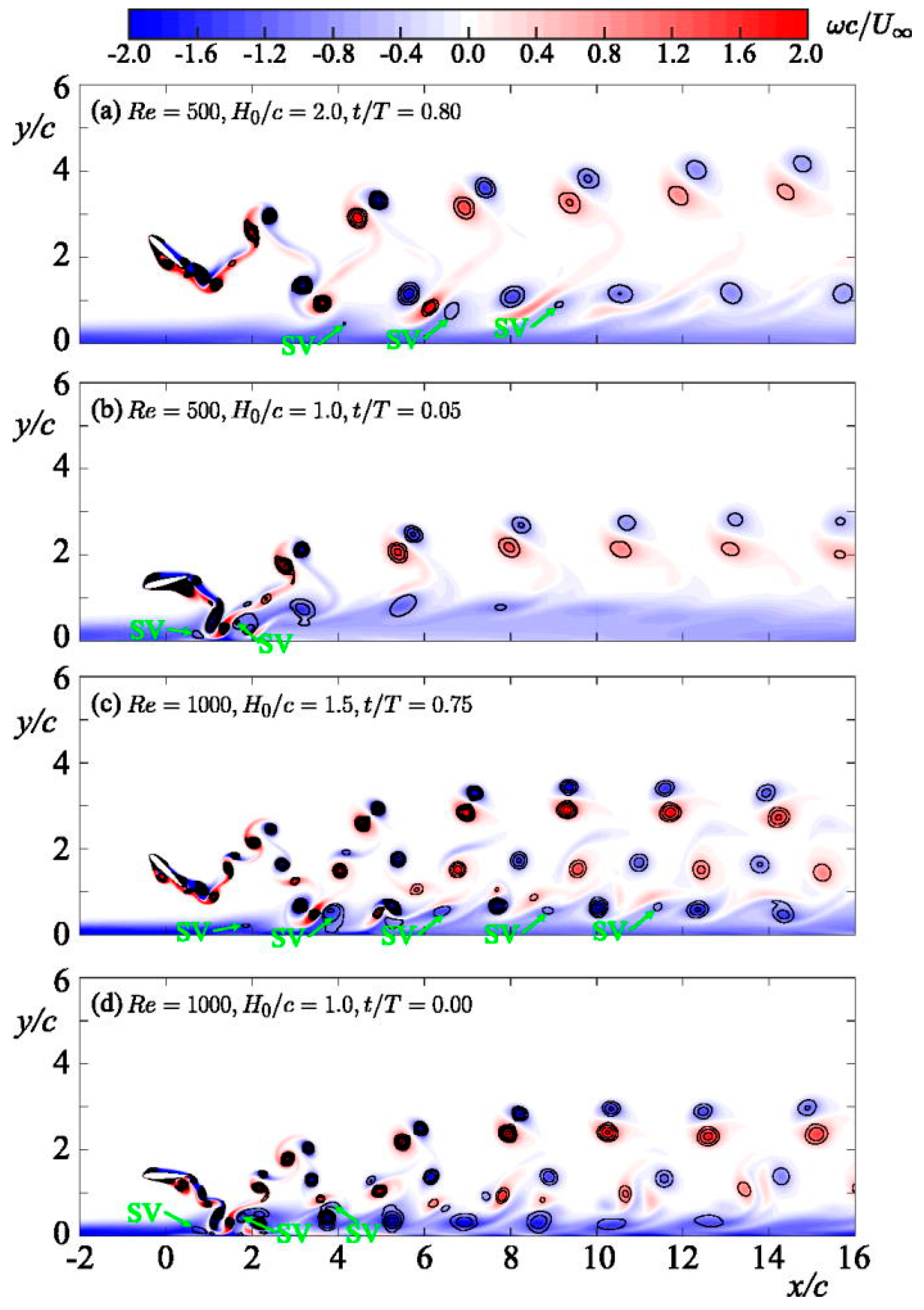 Biomimetics 10 00427 g020