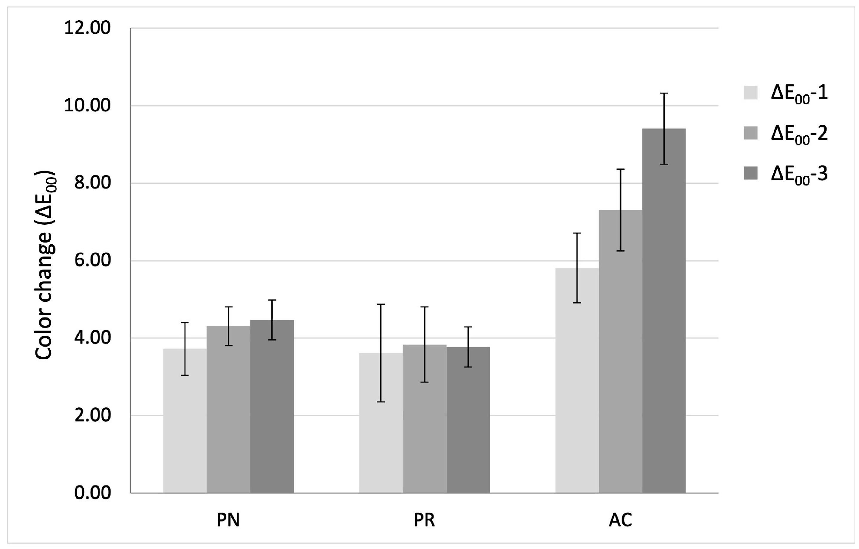 Biomimetics 10 00432 g002