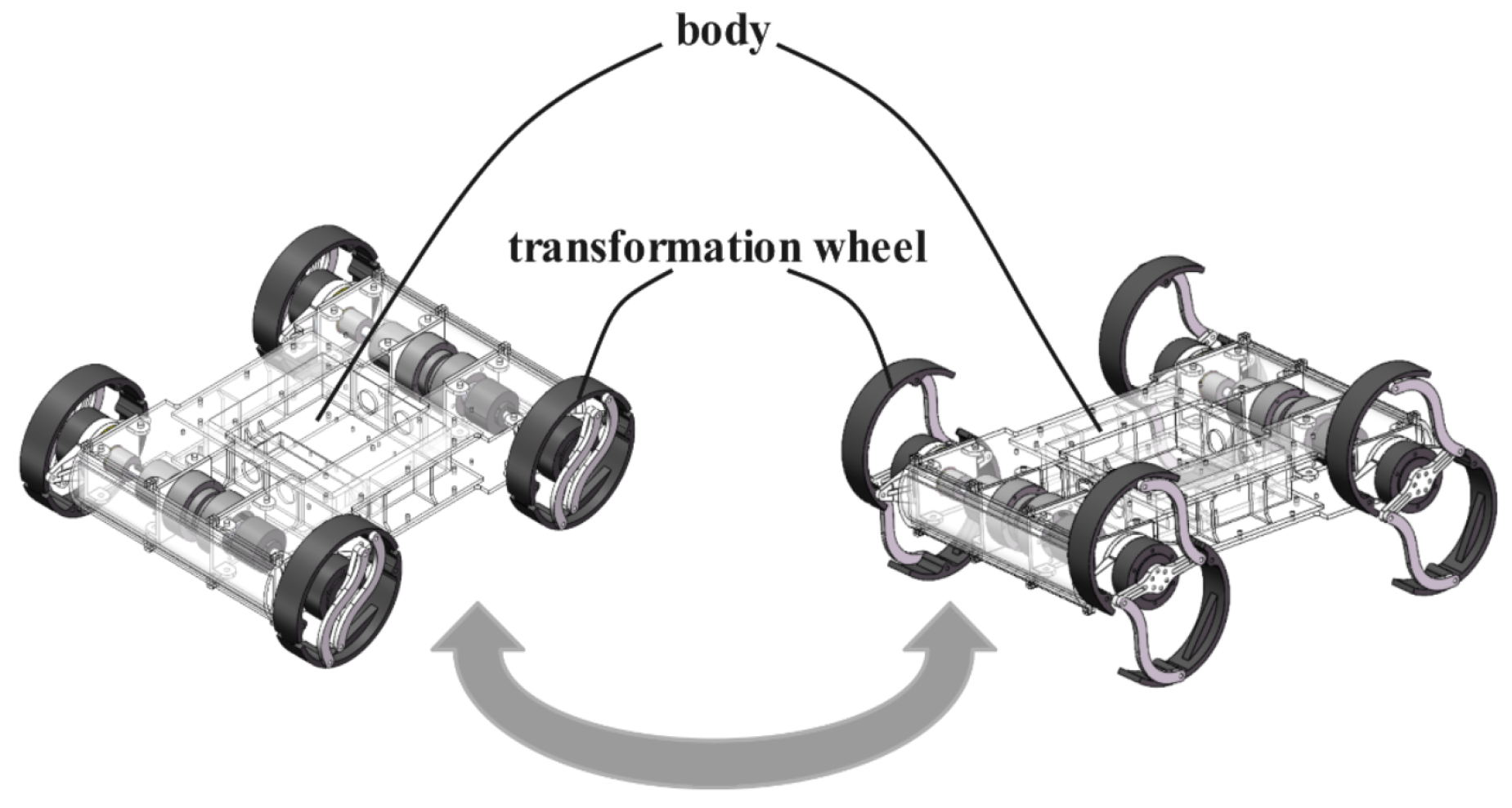 Biomimetics 10 00435 g002