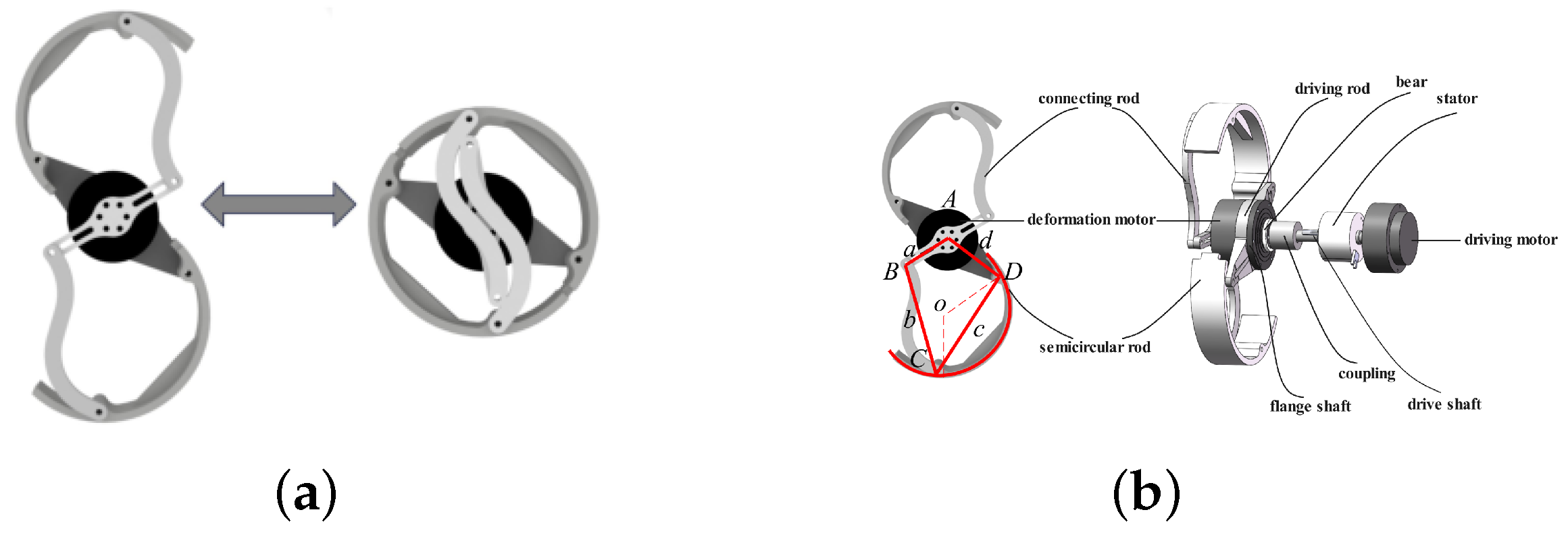 Biomimetics 10 00435 g003