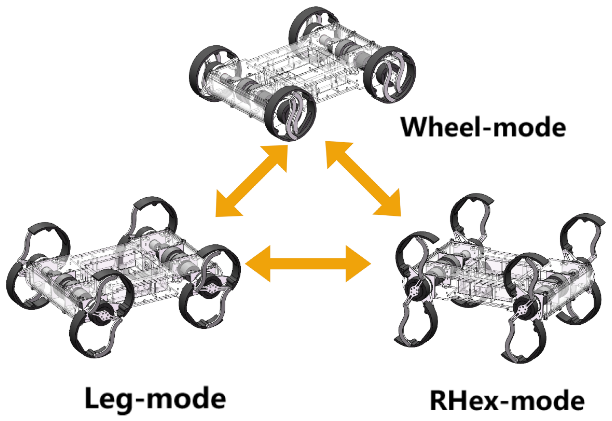 Biomimetics 10 00435 g004