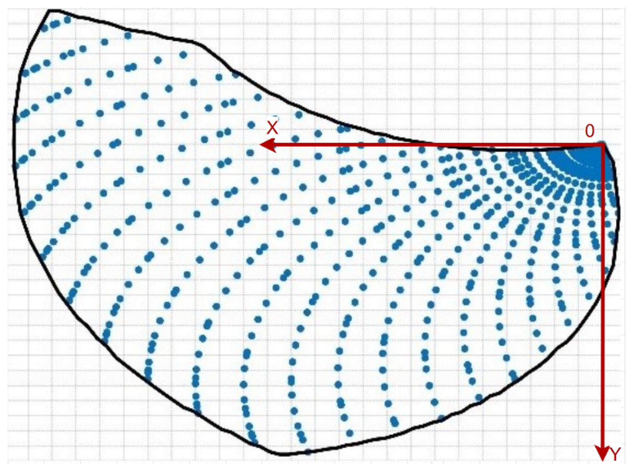 Biomimetics 10 00435 g007