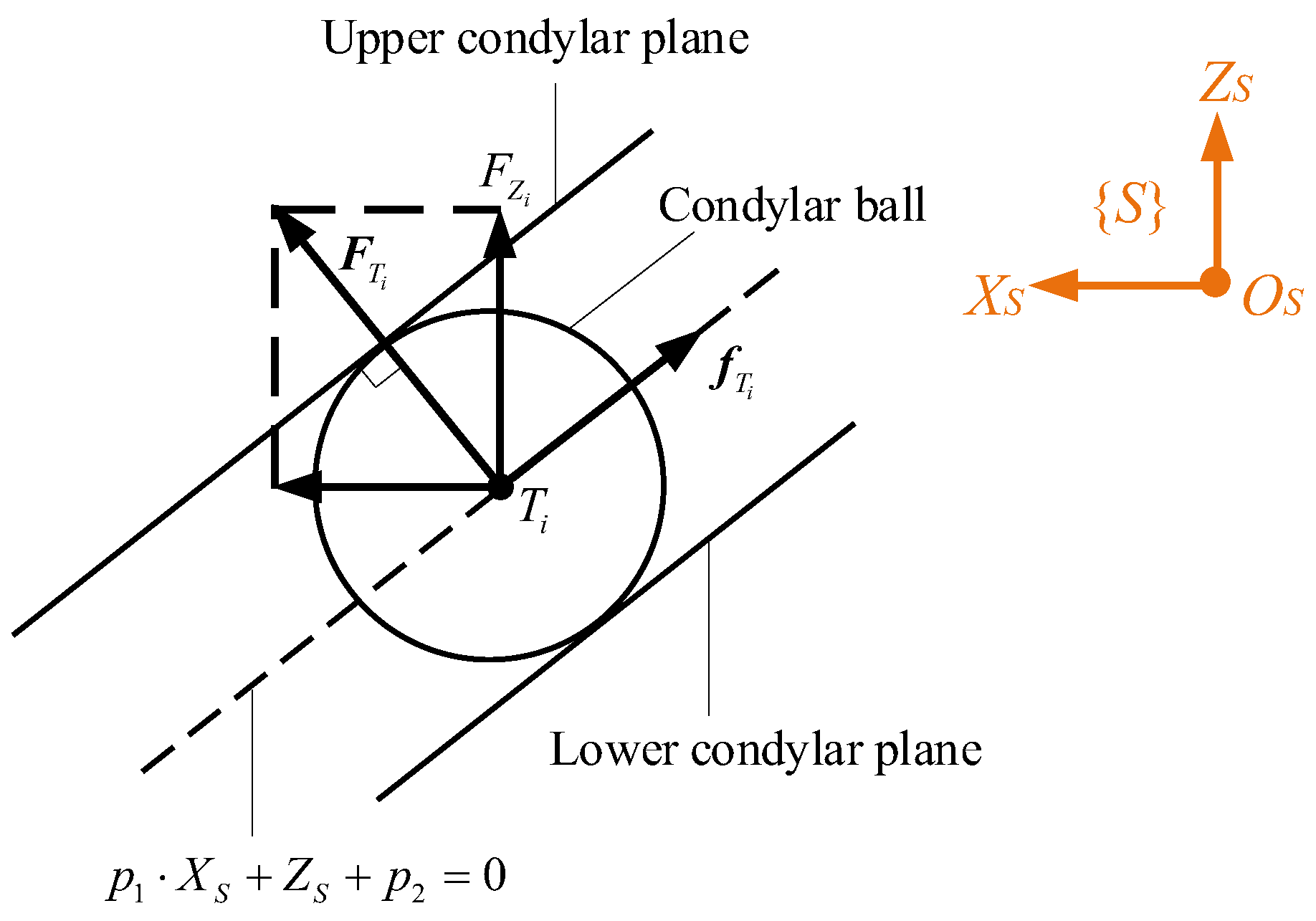 Biomimetics 10 00437 g004