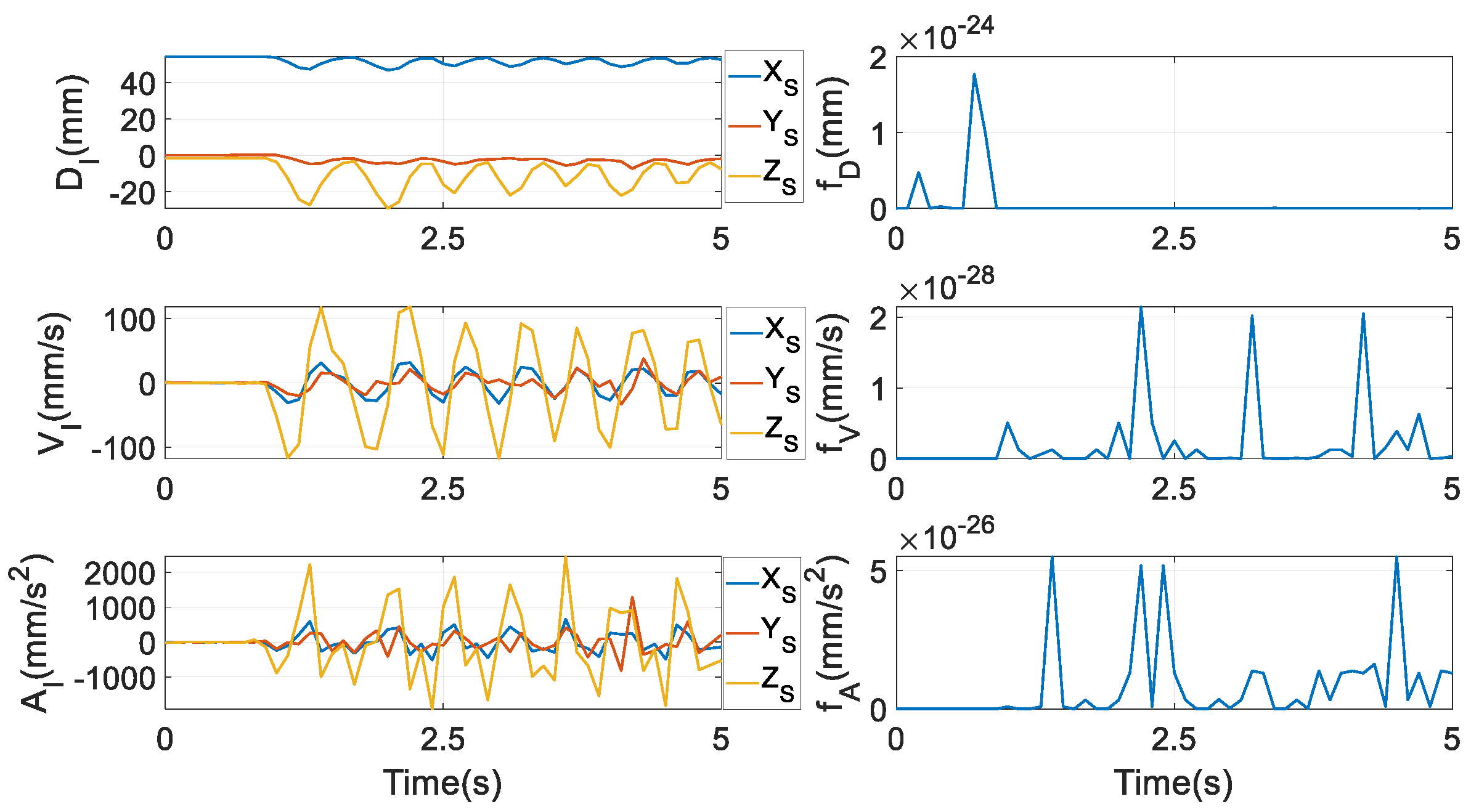Biomimetics 10 00437 g005