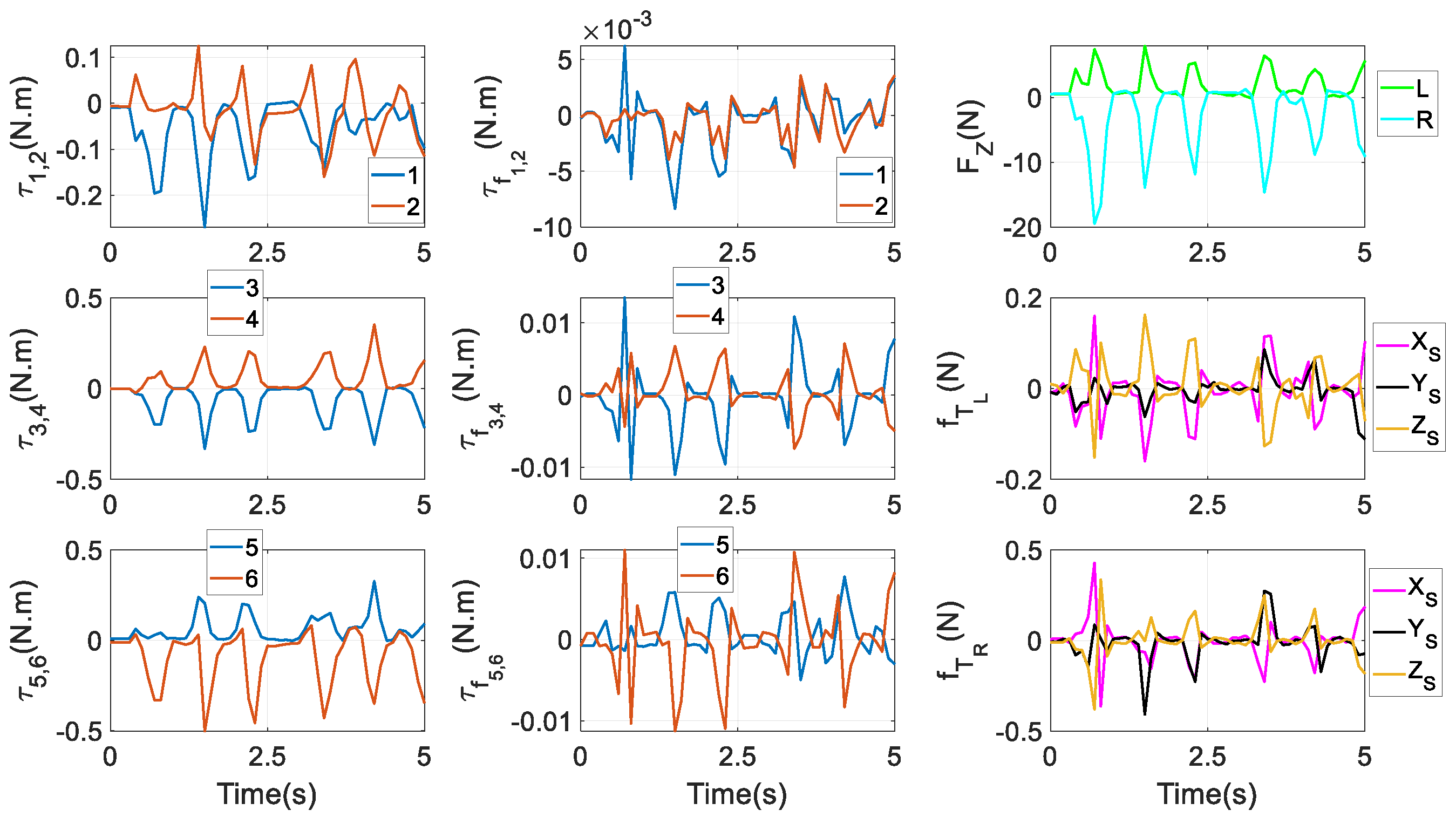Biomimetics 10 00437 g010