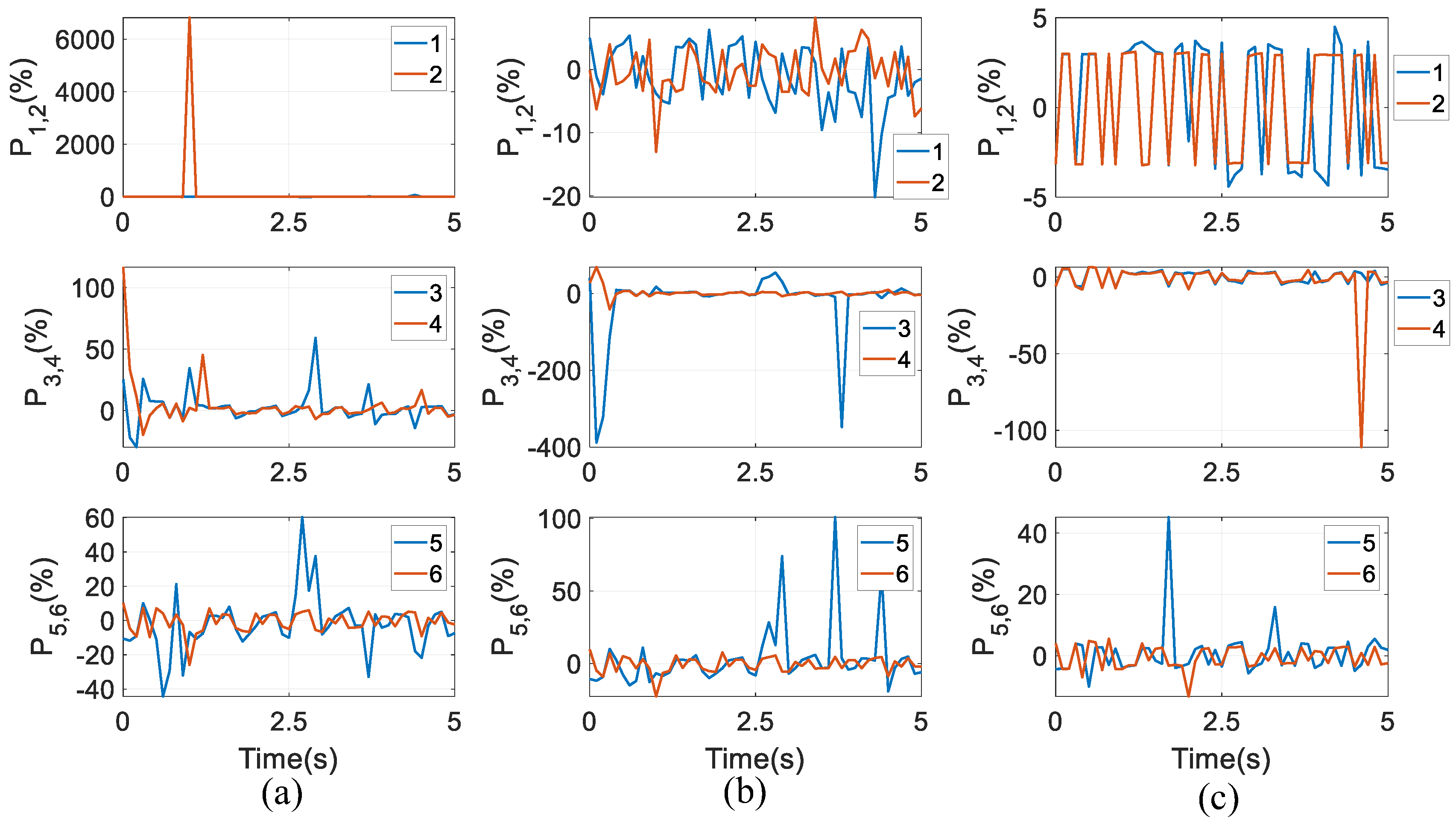 Biomimetics 10 00437 g011