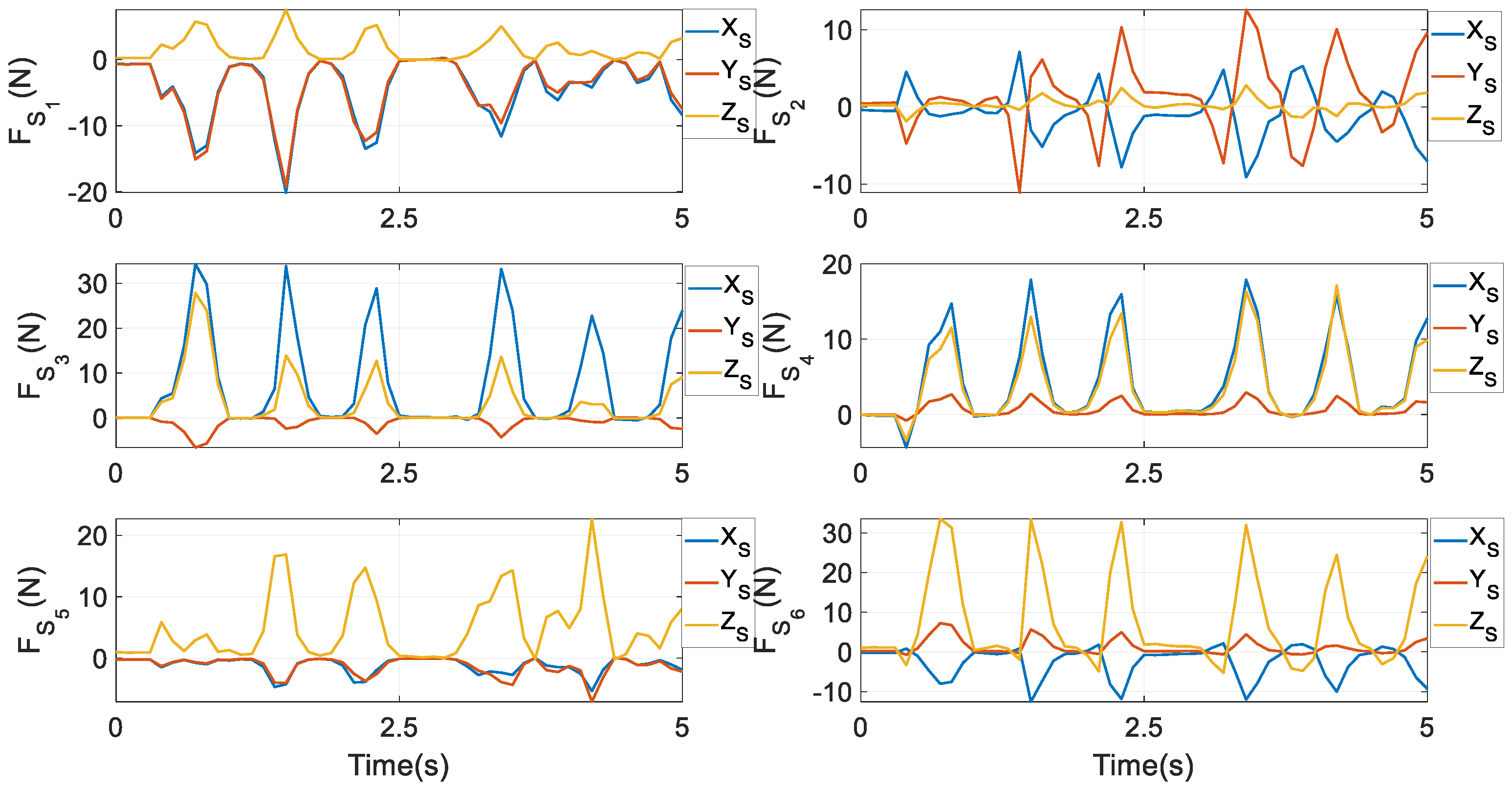 Biomimetics 10 00437 g012