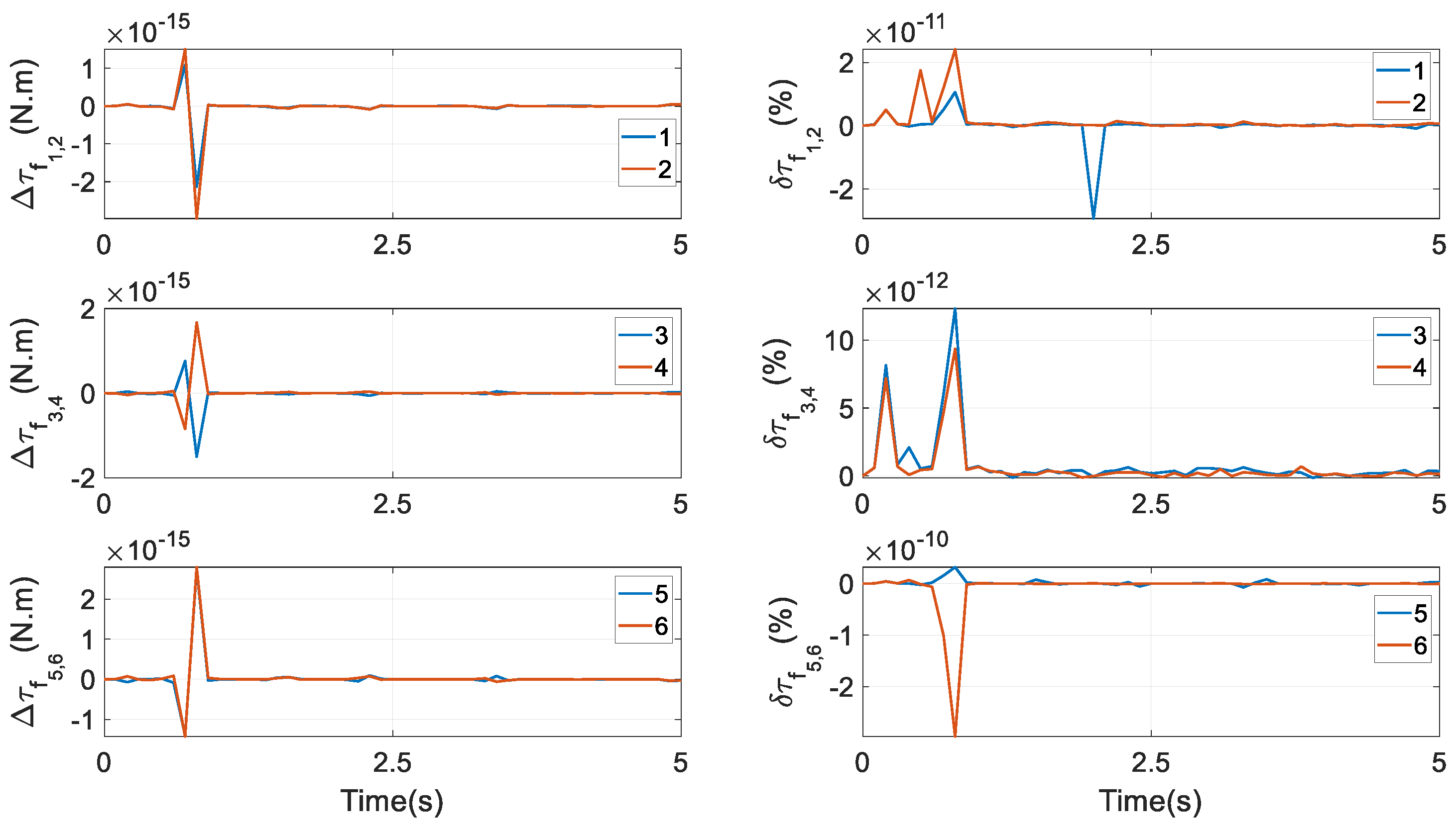 Biomimetics 10 00437 g016