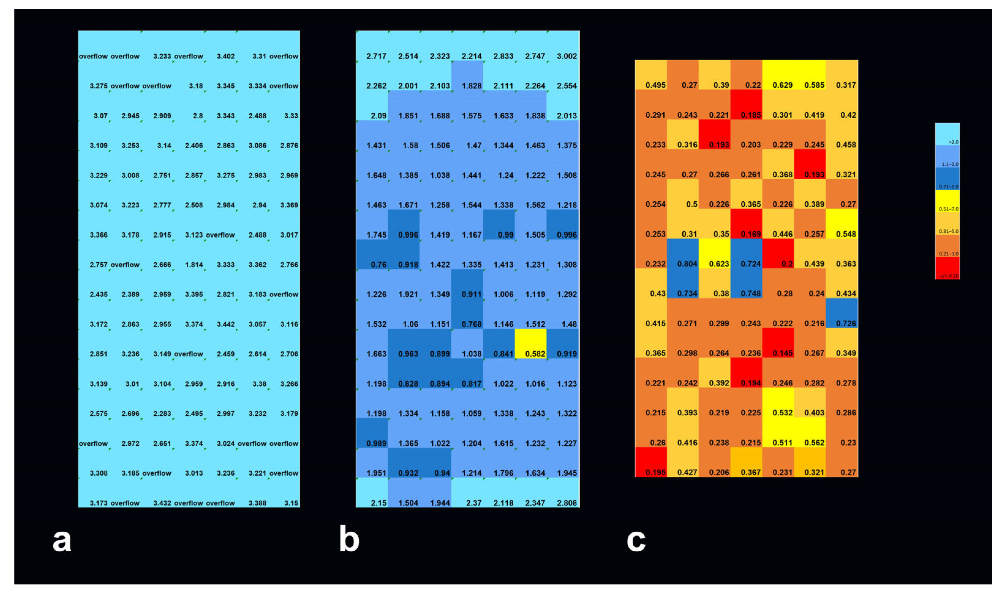 Biomimetics 10 00440 g003