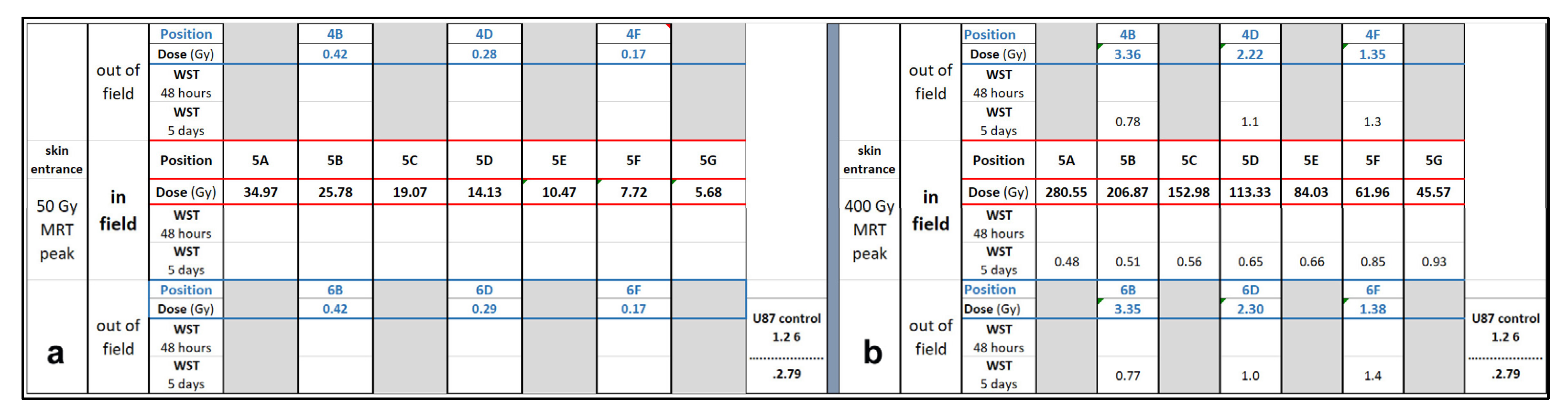 Biomimetics 10 00440 g006