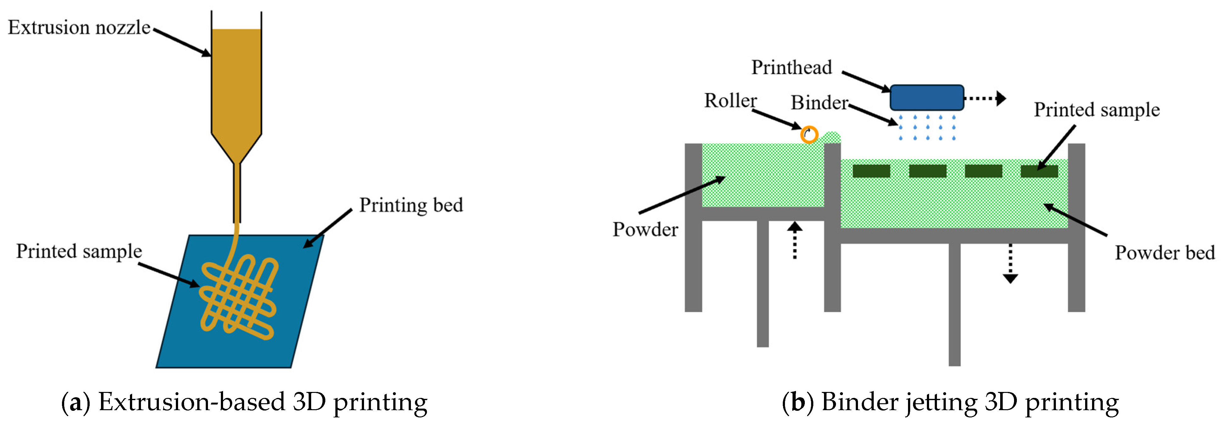 Biomimetics 10 00441 g001