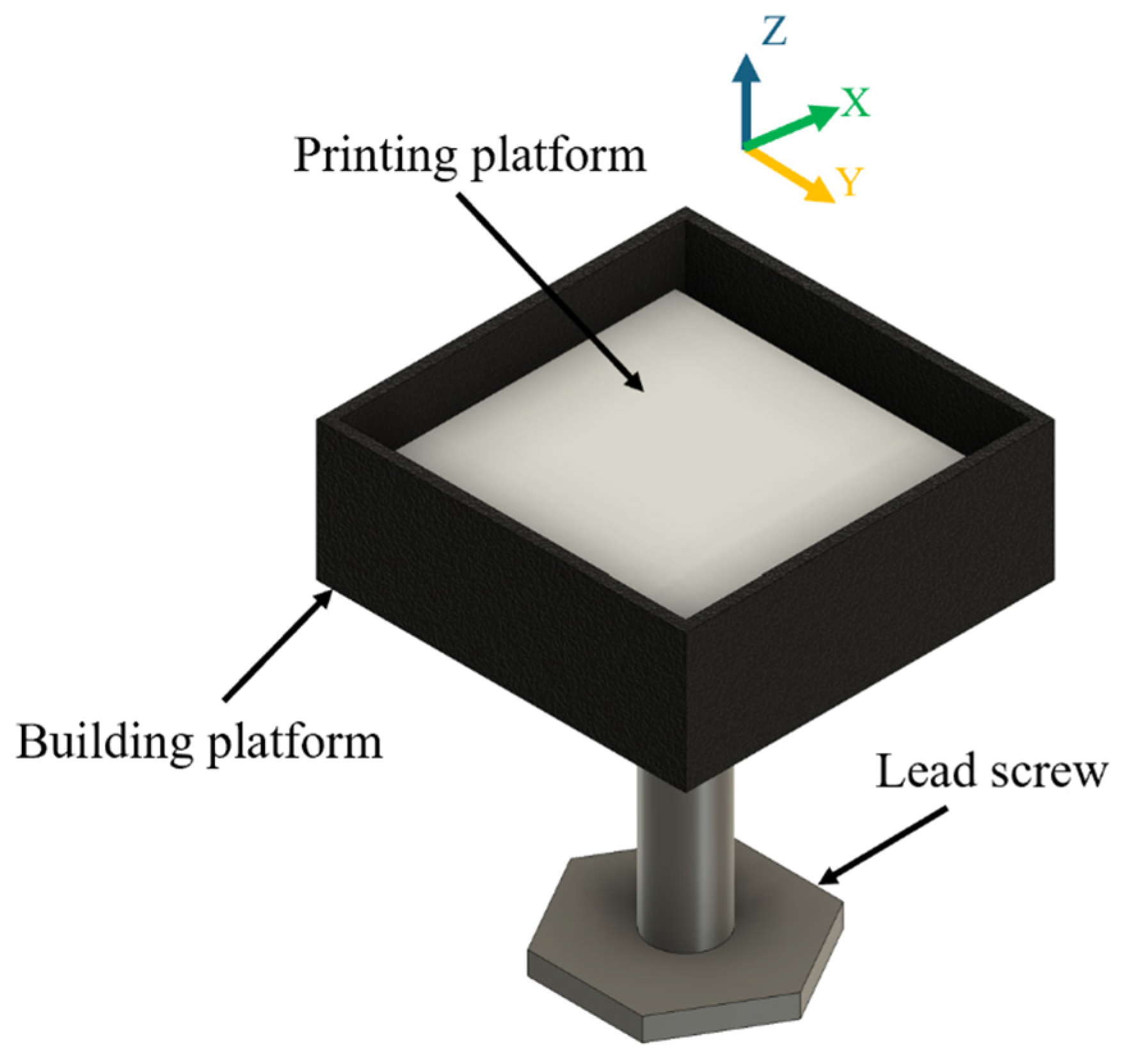 Biomimetics 10 00441 g003