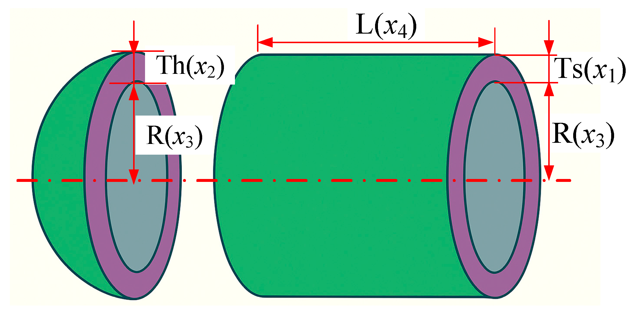 Biomimetics 10 00445 g006
