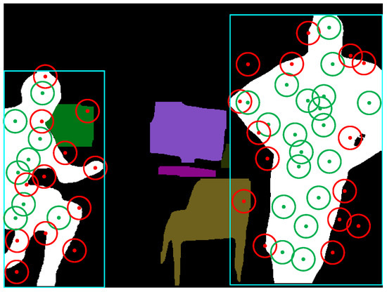 Approach to Semantic Visual SLAM for Bionic Robots Based on Loop ...