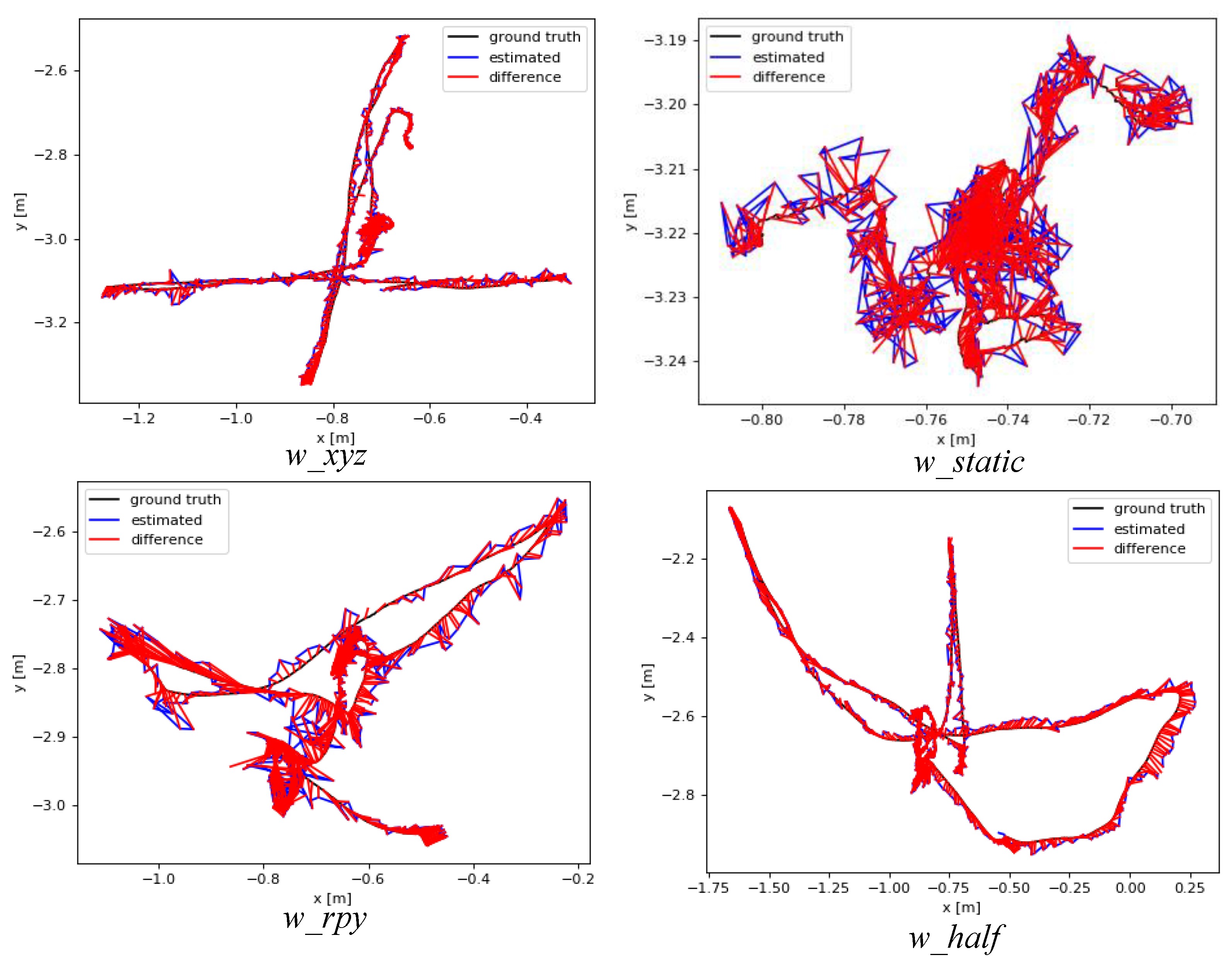 Biomimetics 10 00446 g009