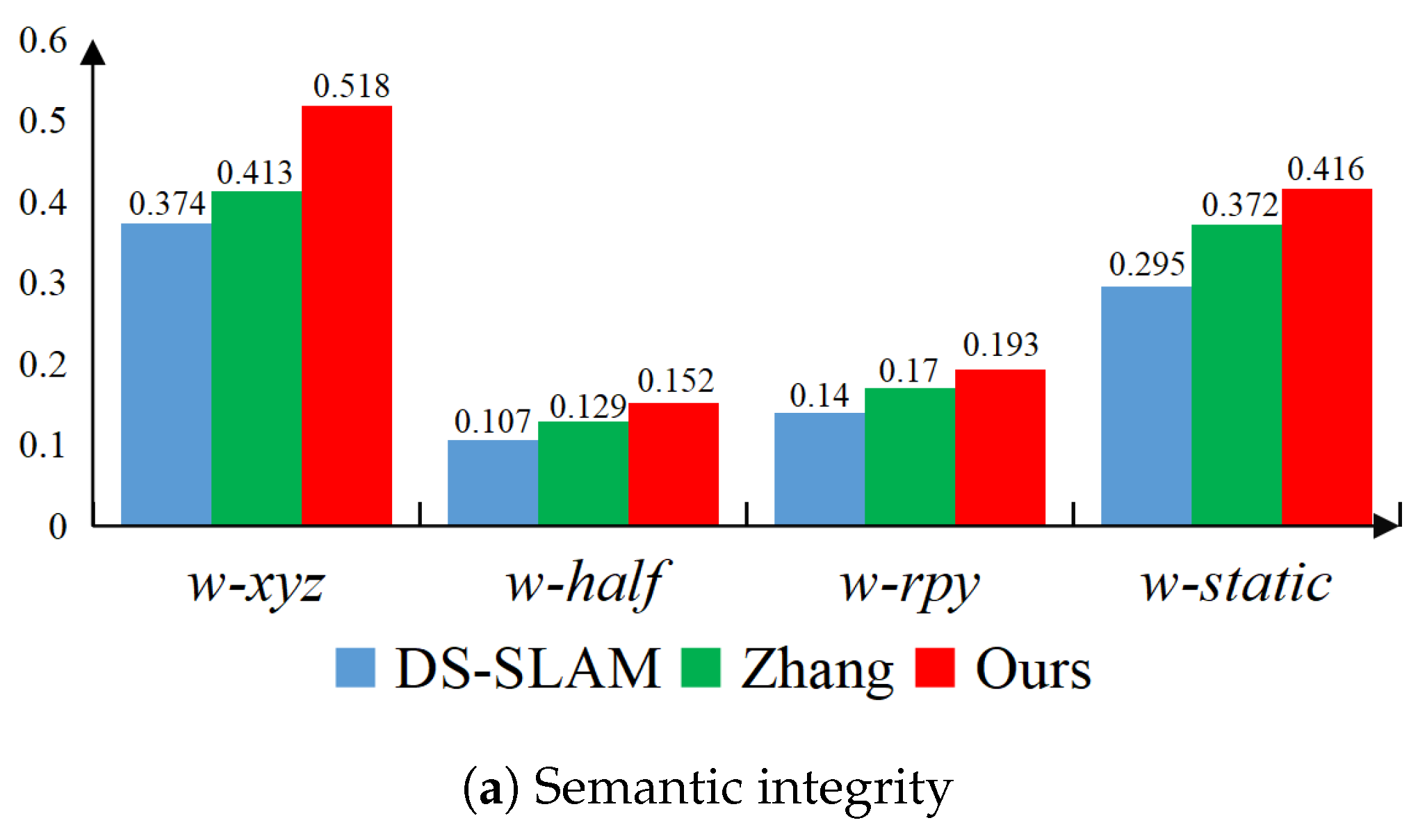 Biomimetics 10 00446 g013a