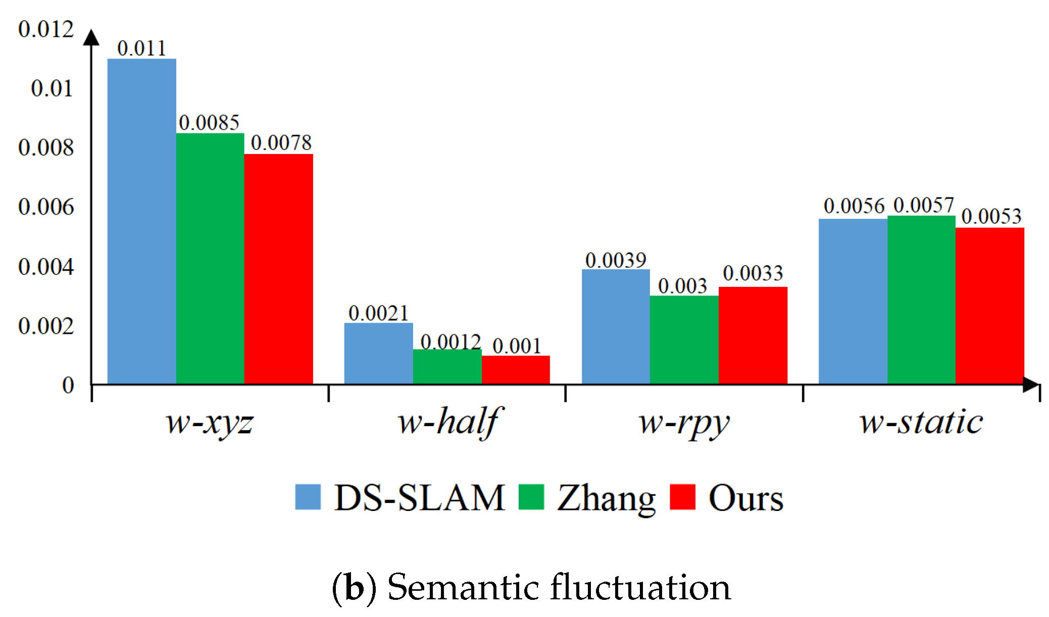 Biomimetics 10 00446 g013b