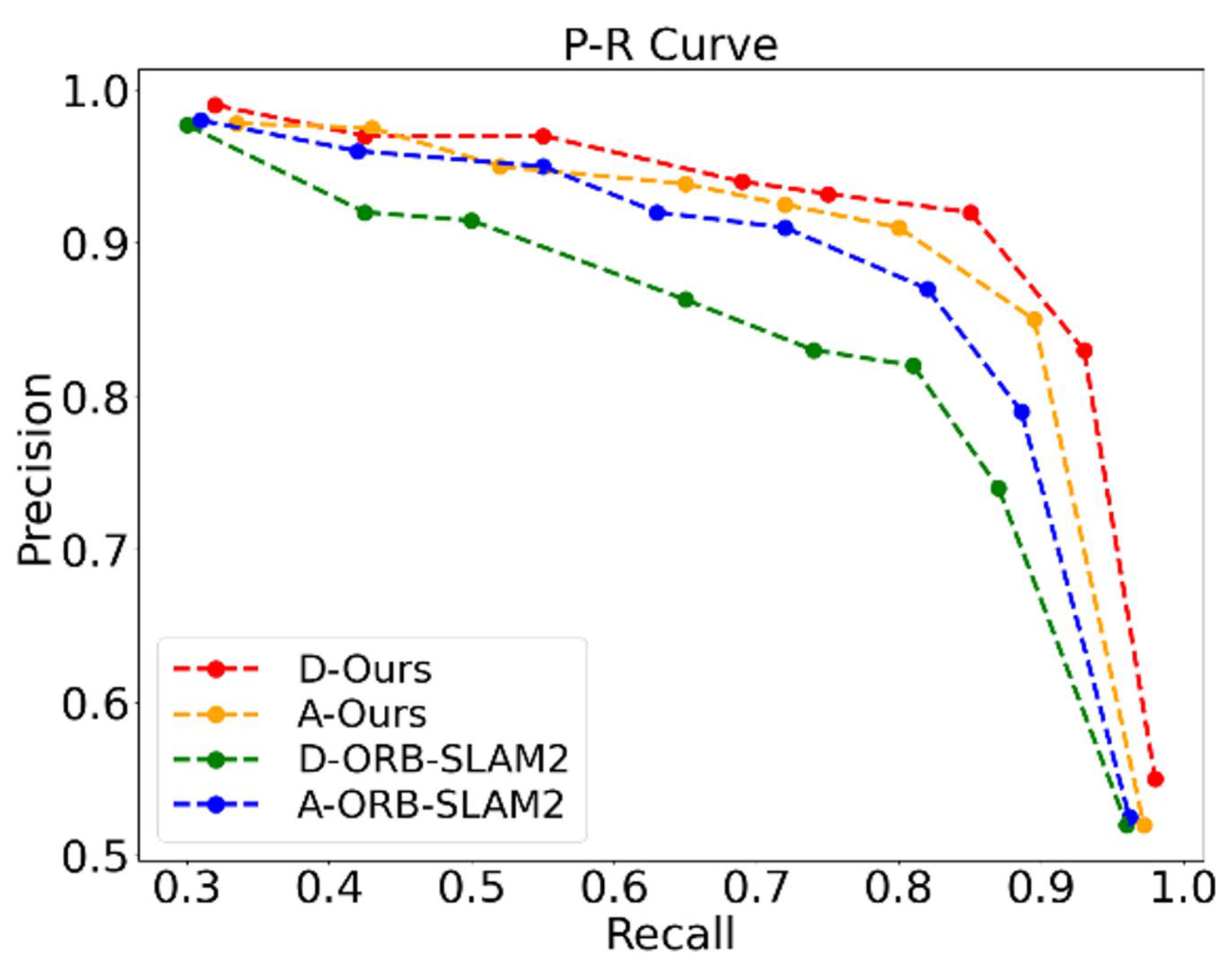 Biomimetics 10 00446 g018