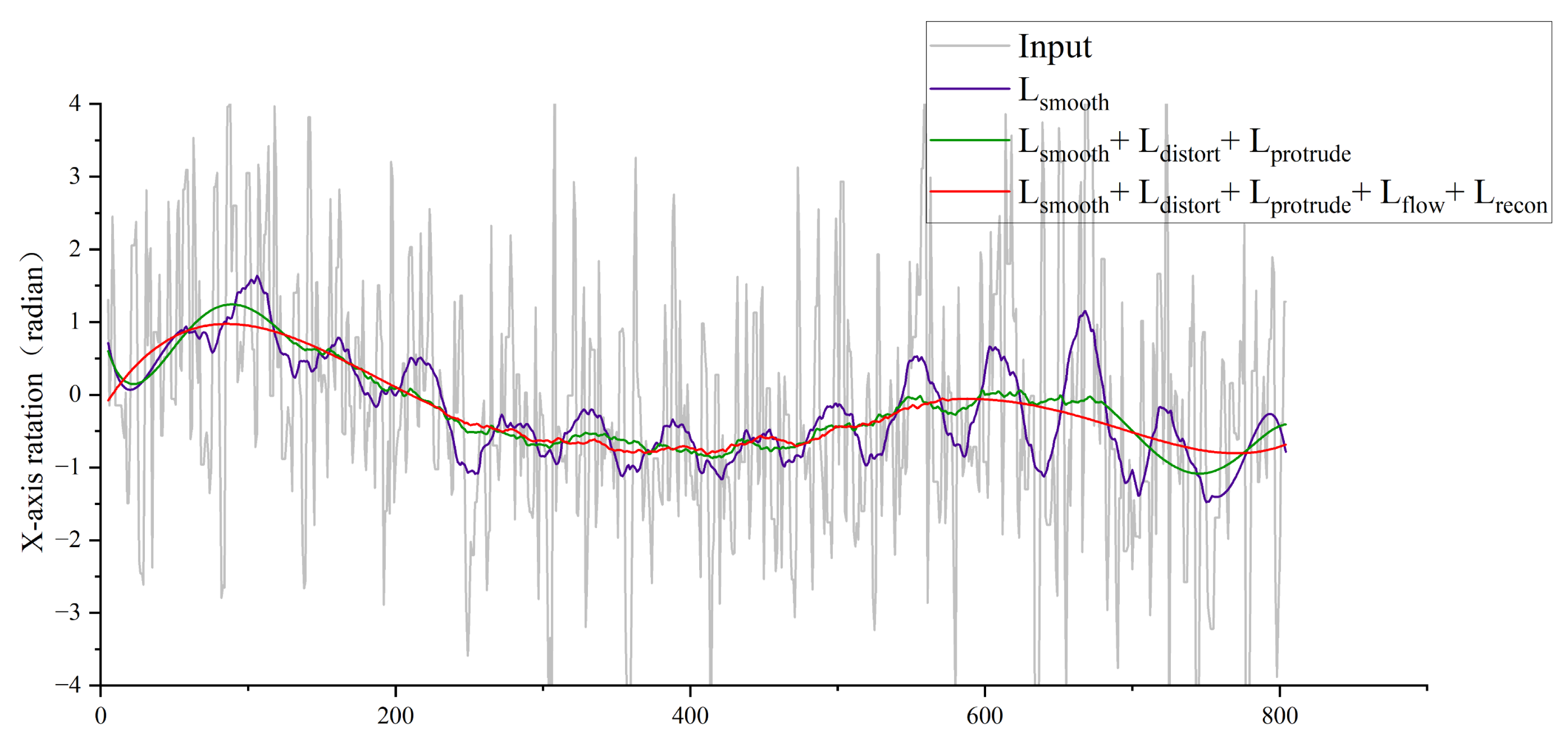 Biomimetics 10 00448 g012