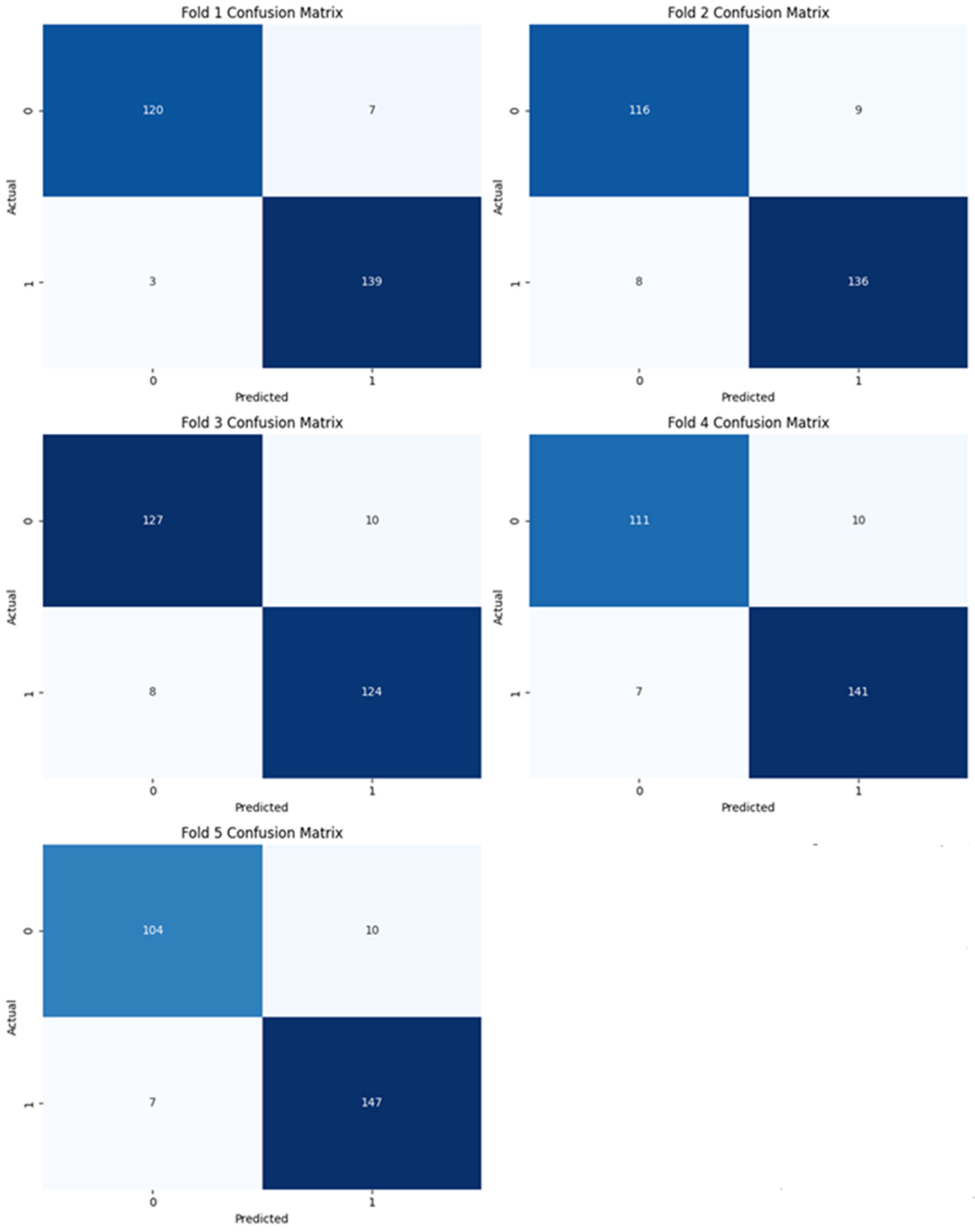 Biomimetics 10 00449 g011
