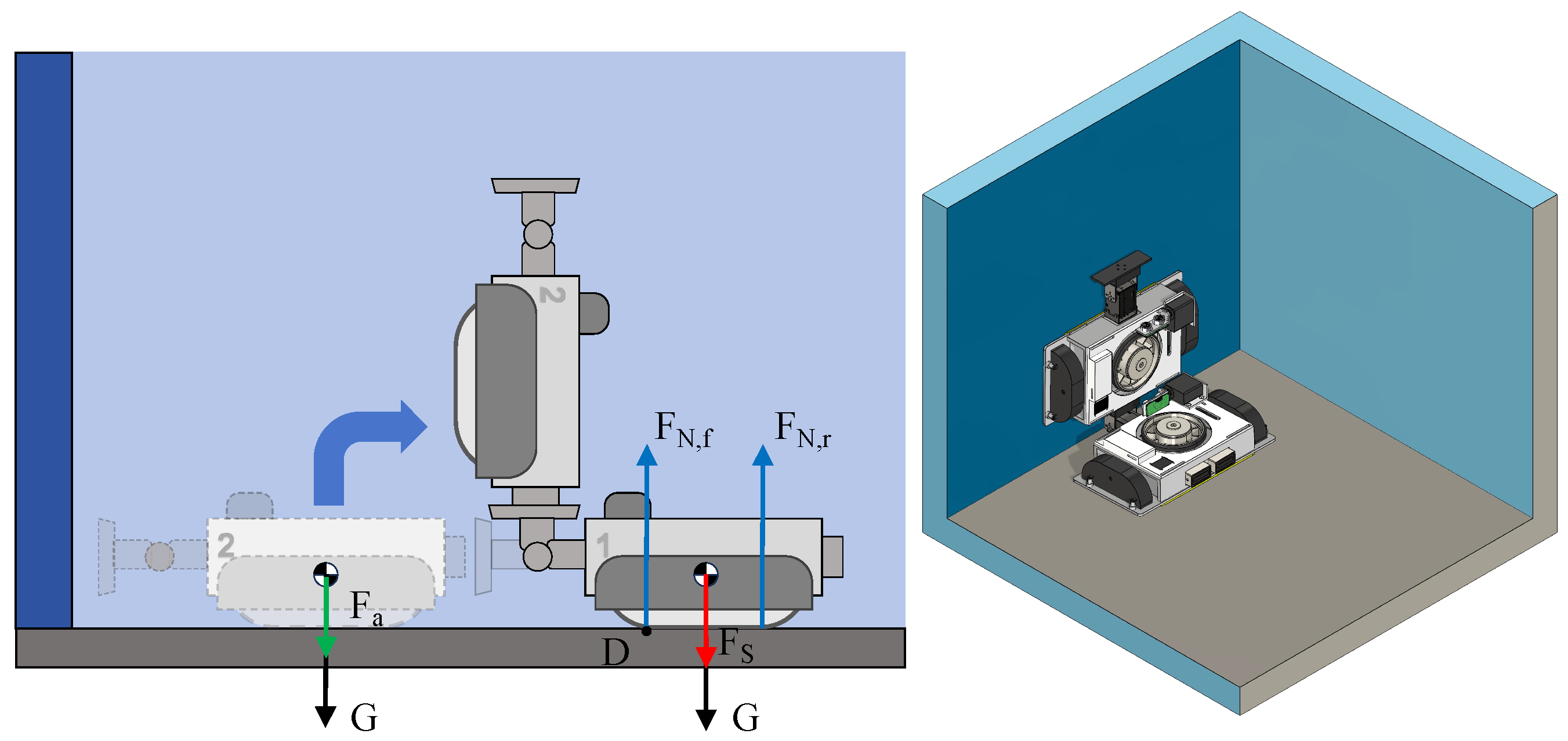 Biomimetics 10 00450 g007