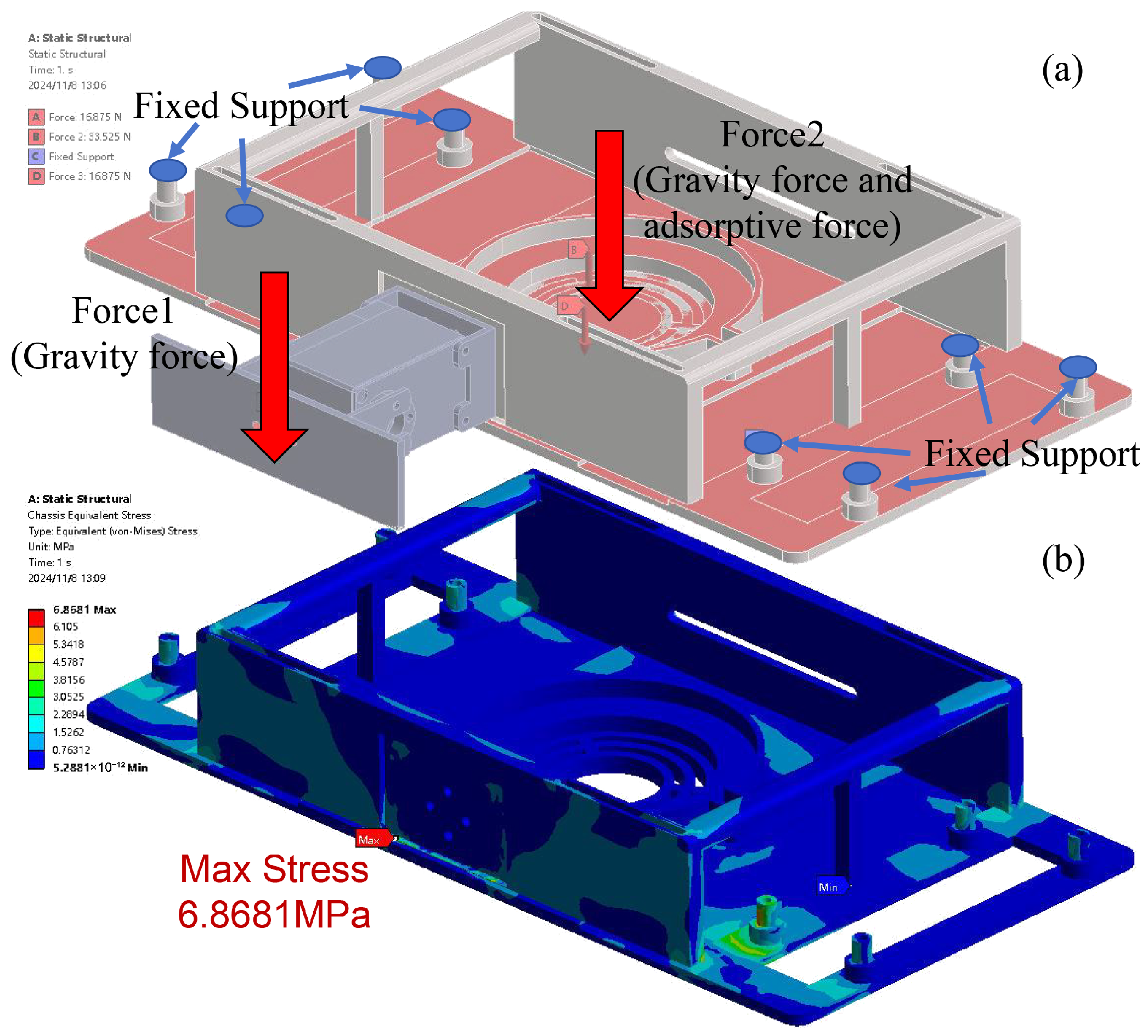 Biomimetics 10 00450 g008
