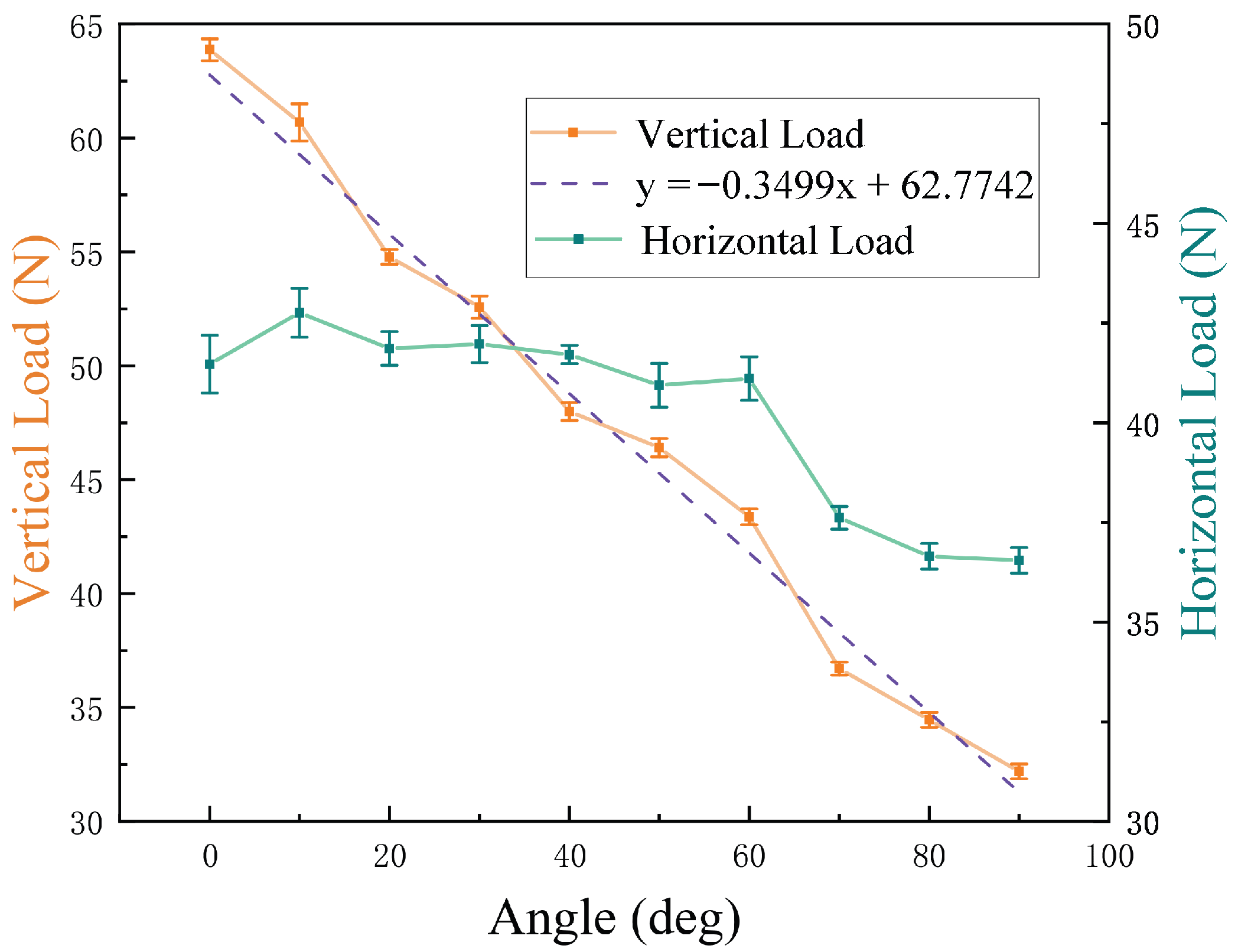 Biomimetics 10 00450 g012