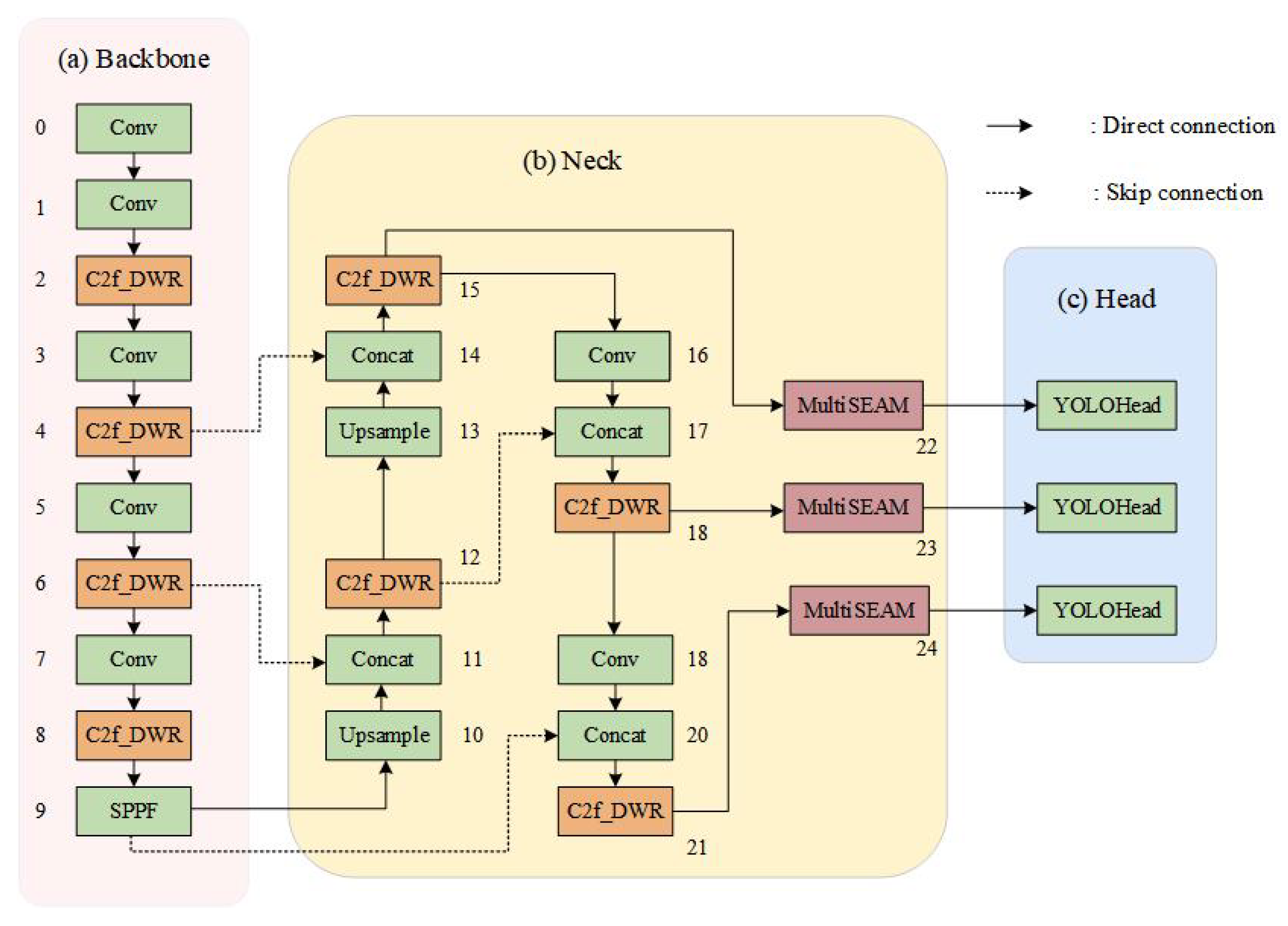 Biomimetics 10 00451 g004