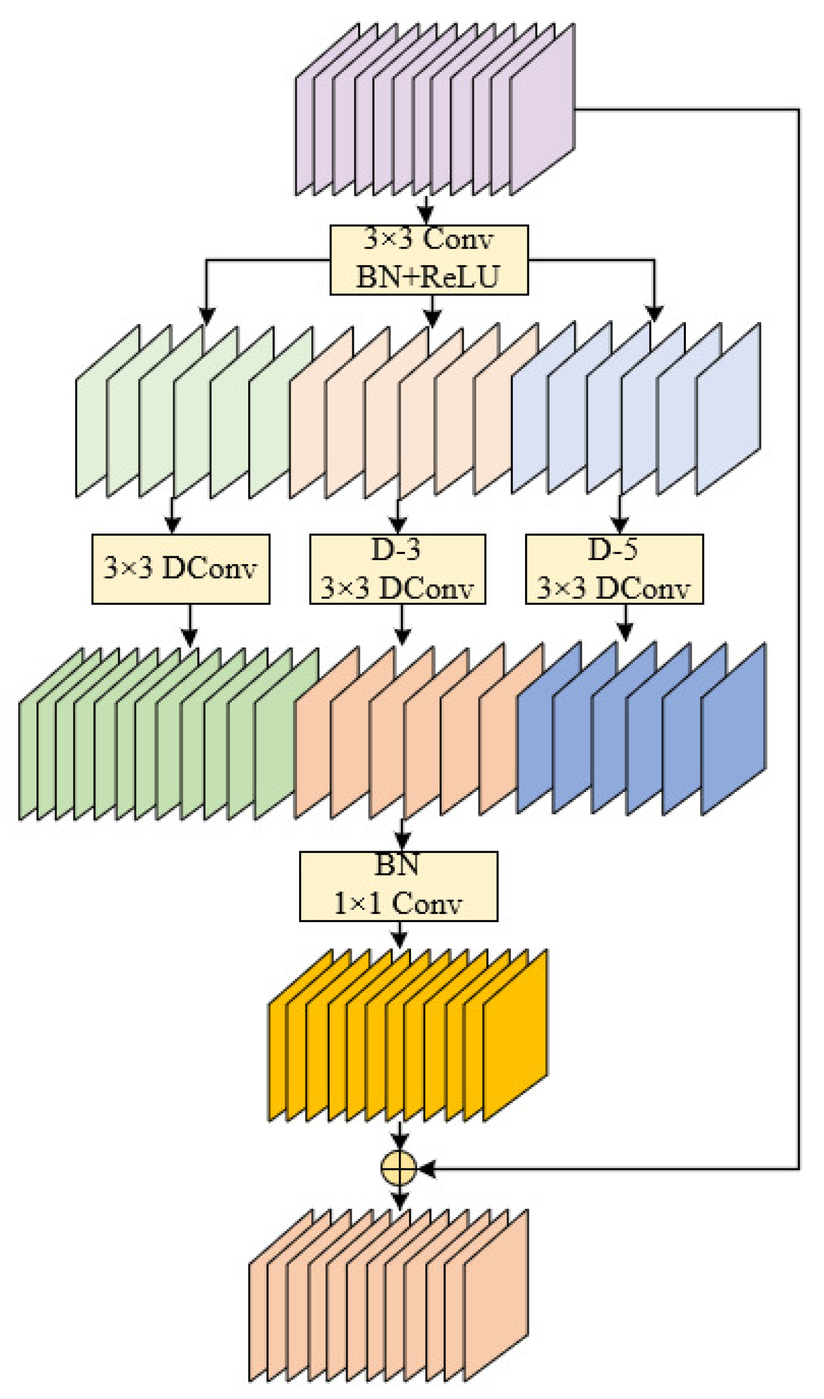Biomimetics 10 00451 g006