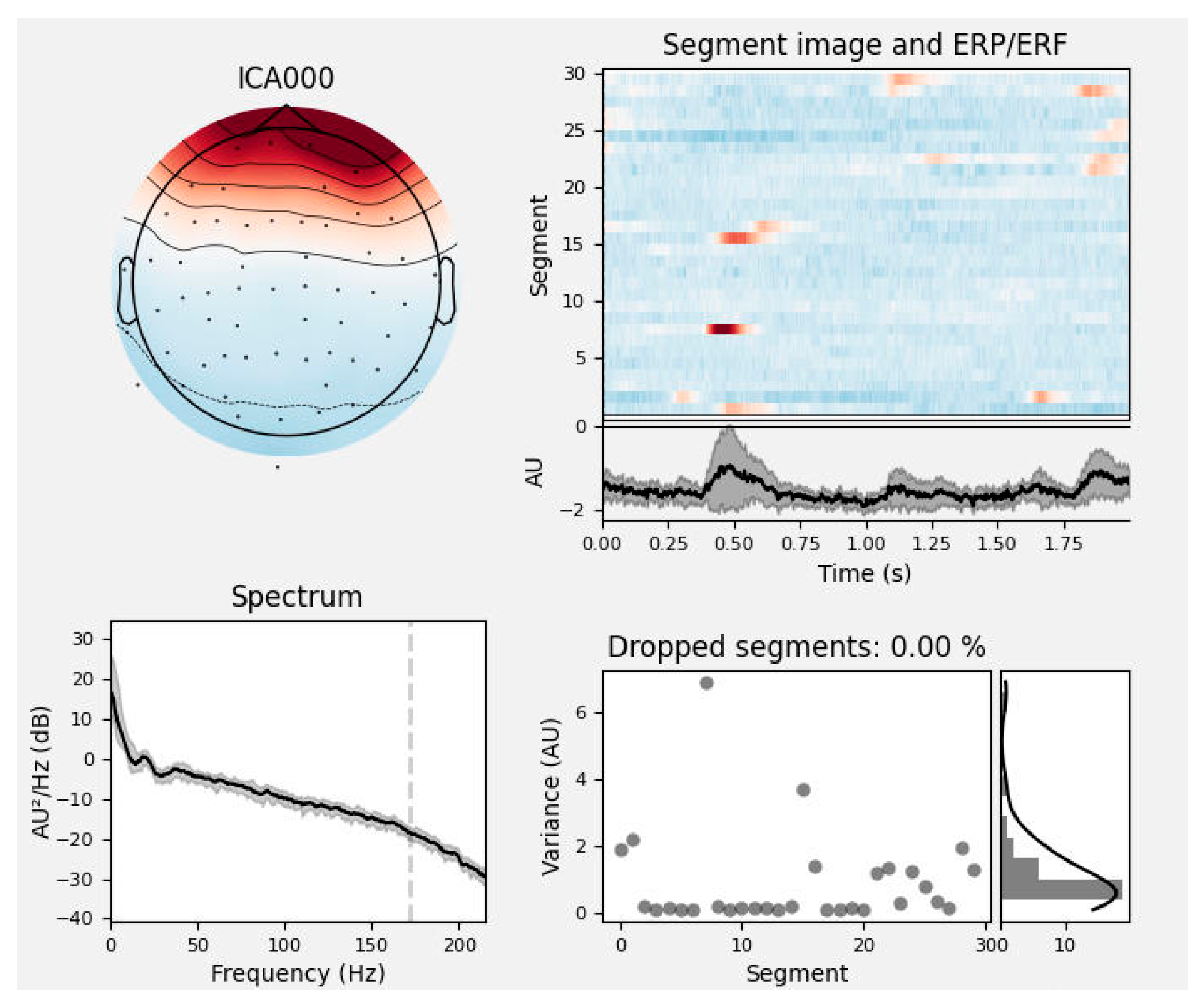 Biomimetics 10 00452 g006