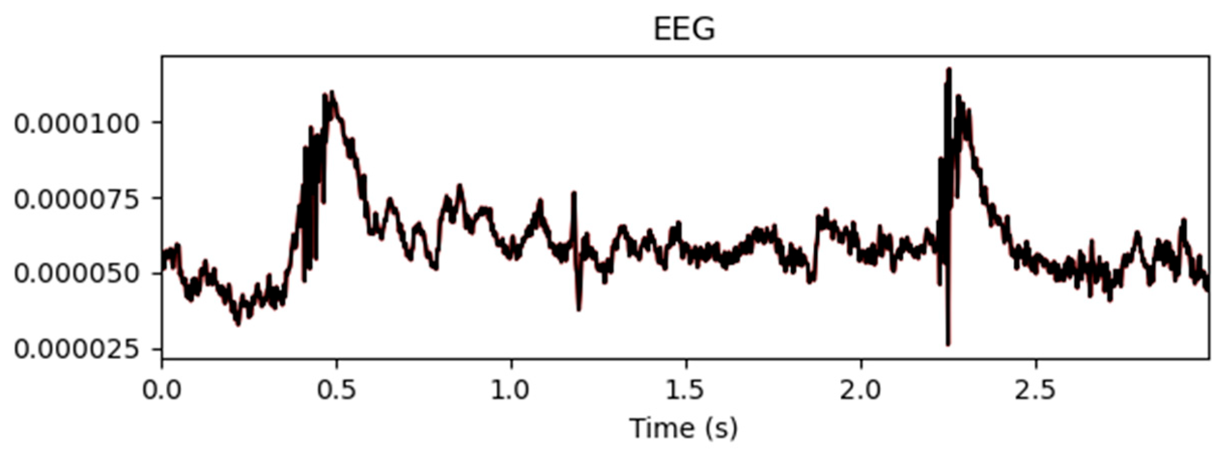 Biomimetics 10 00452 g009
