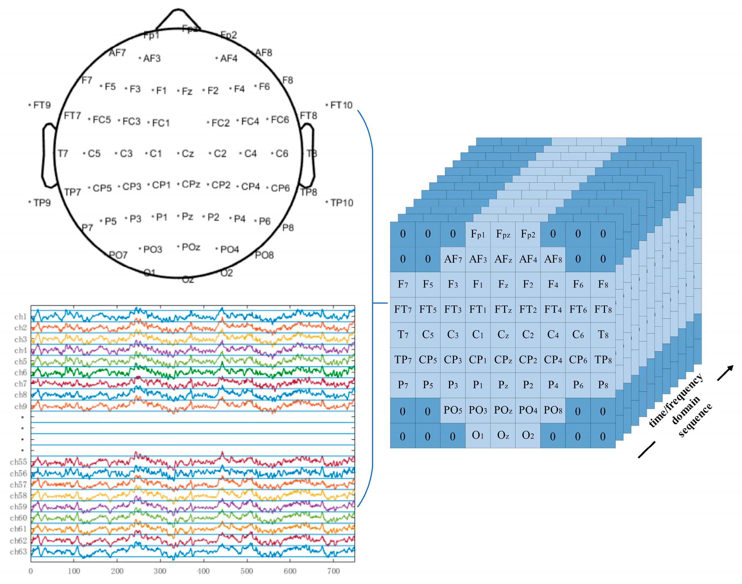 Biomimetics 10 00452 g015