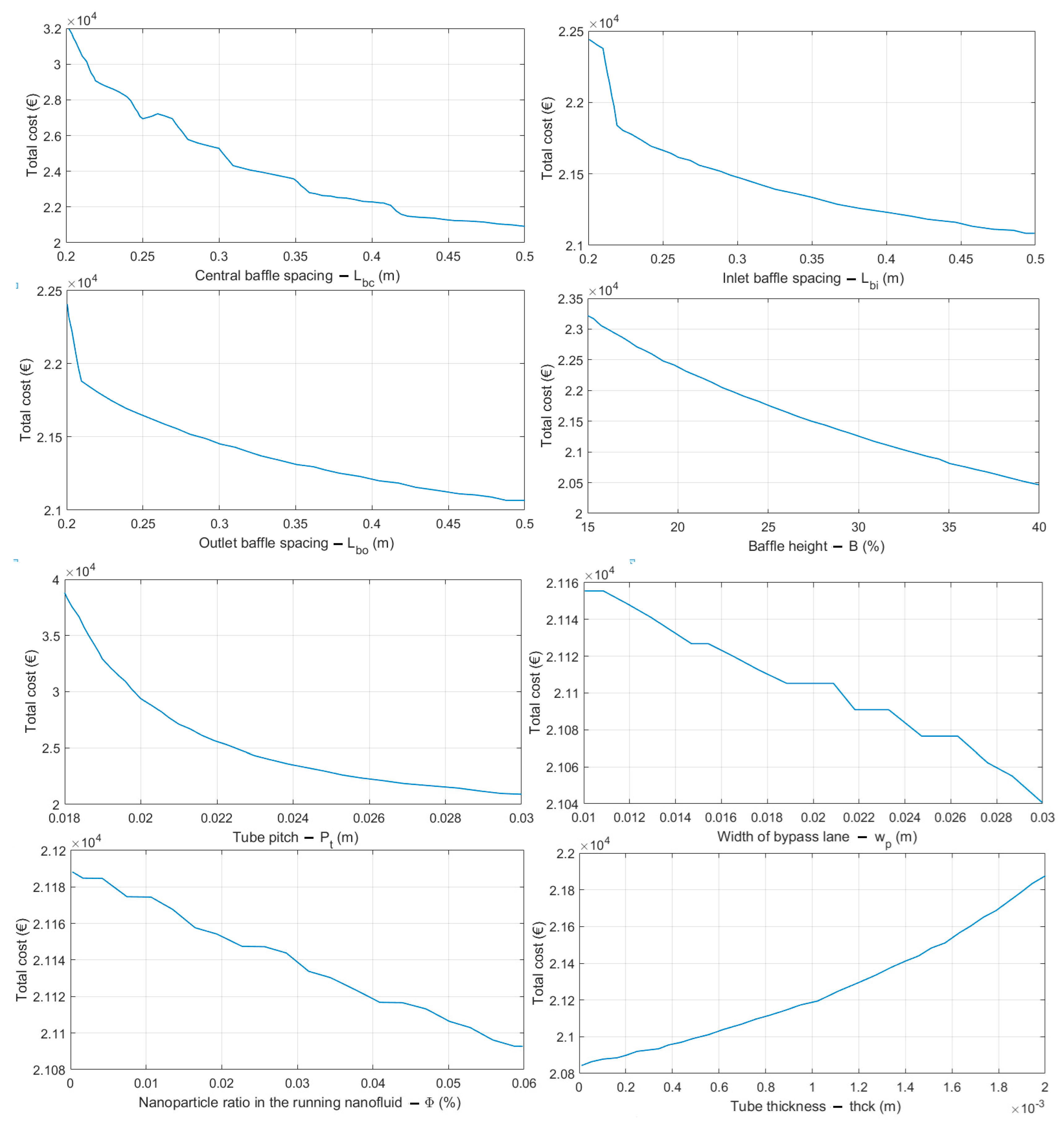 Biomimetics 10 00454 g011