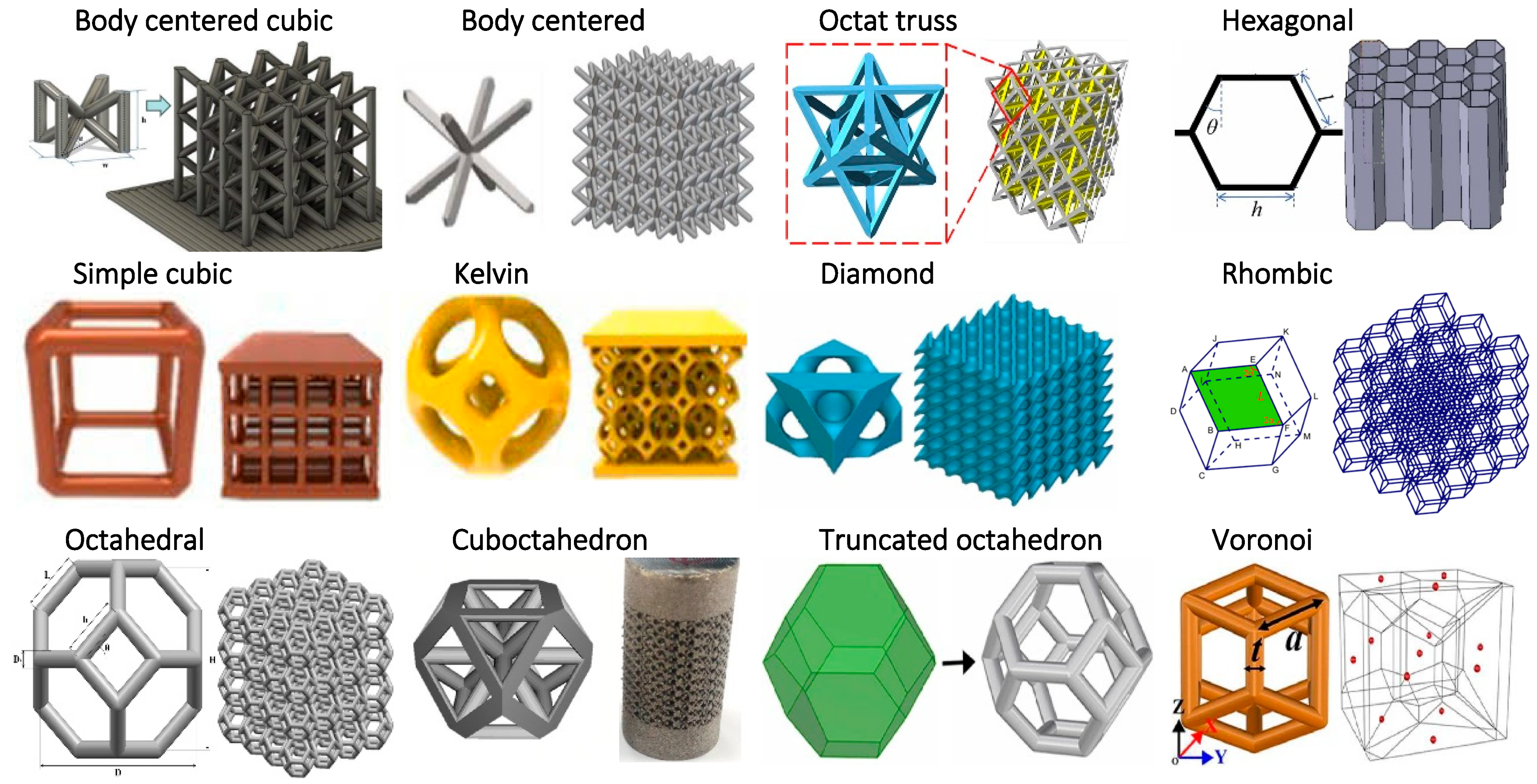 Biomimetics 10 00458 g005