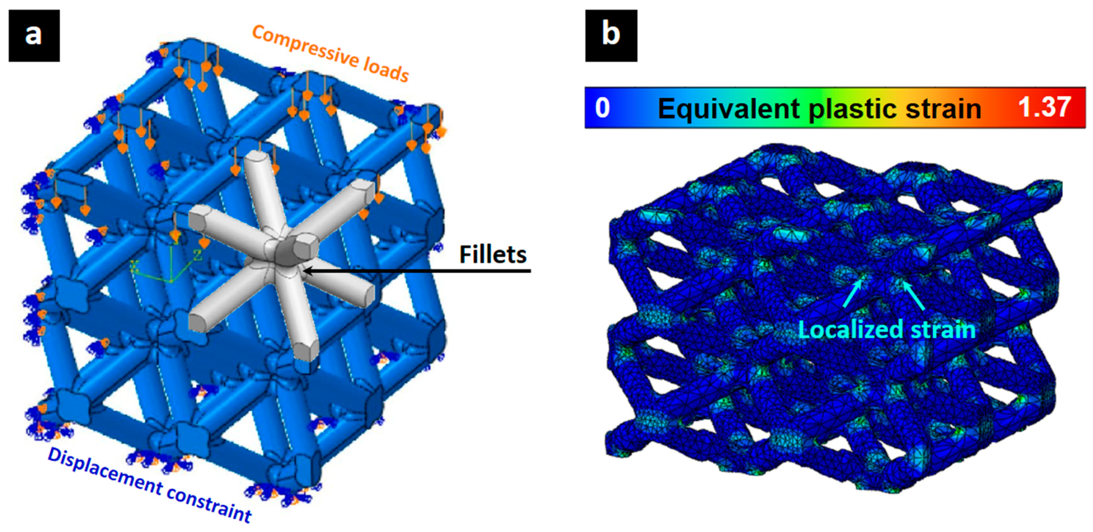 Biomimetics 10 00458 g009