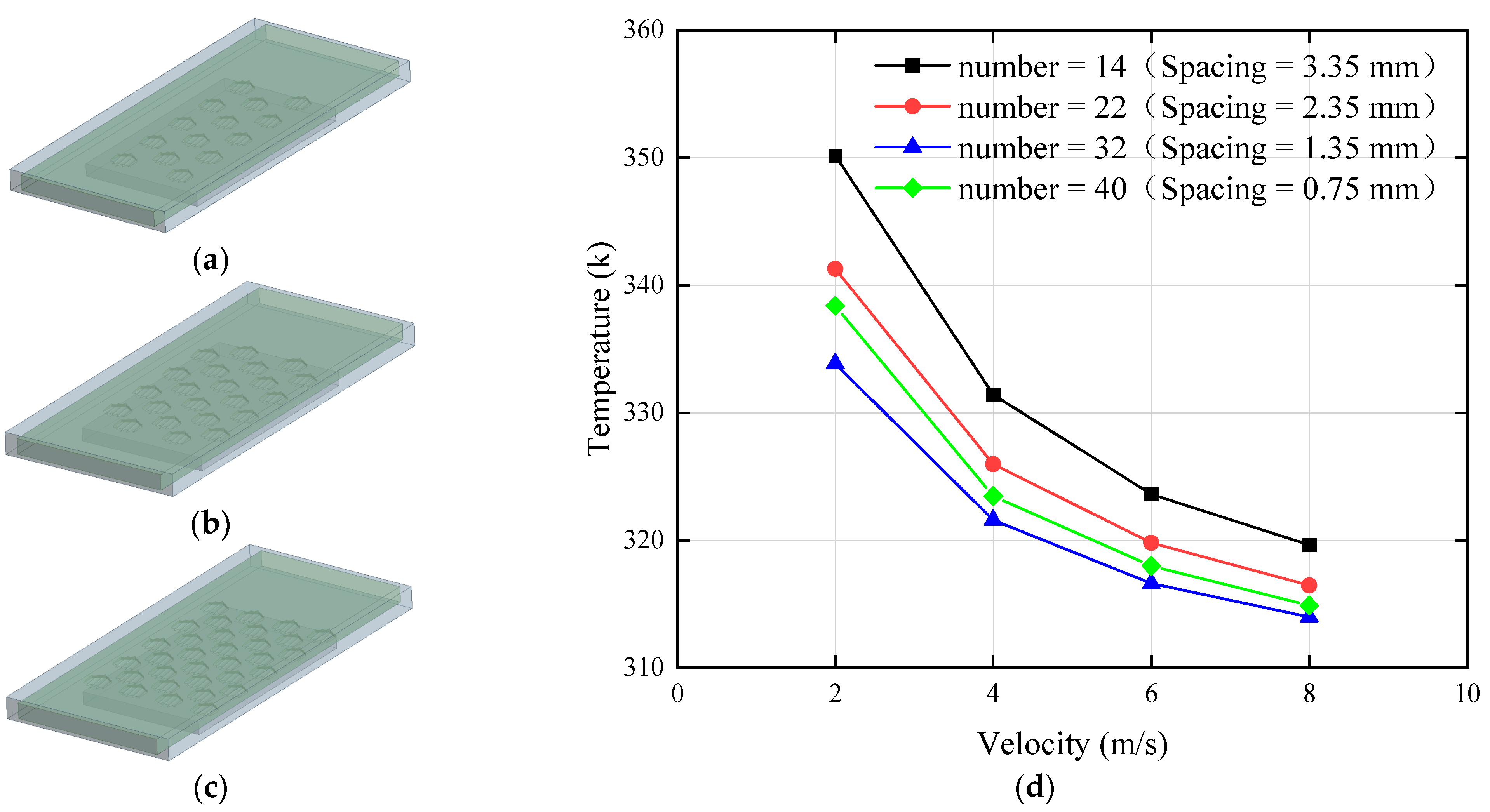 Biomimetics 10 00459 g006