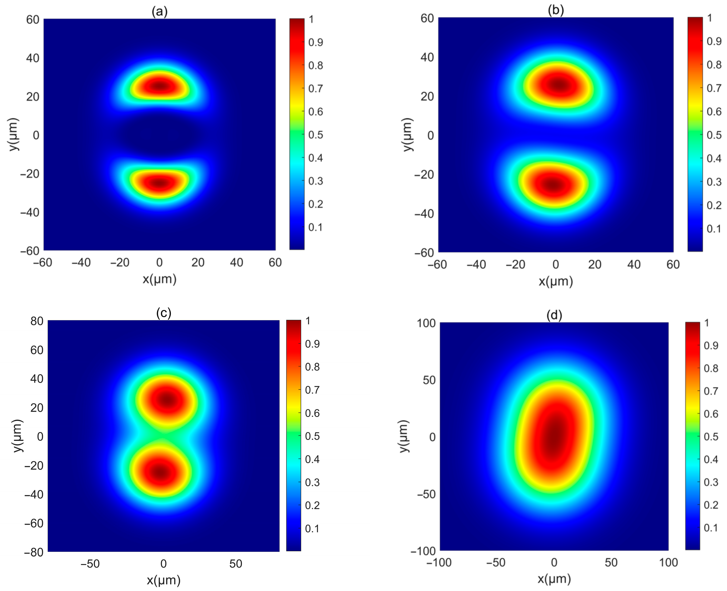Biomimetics 10 00461 g002