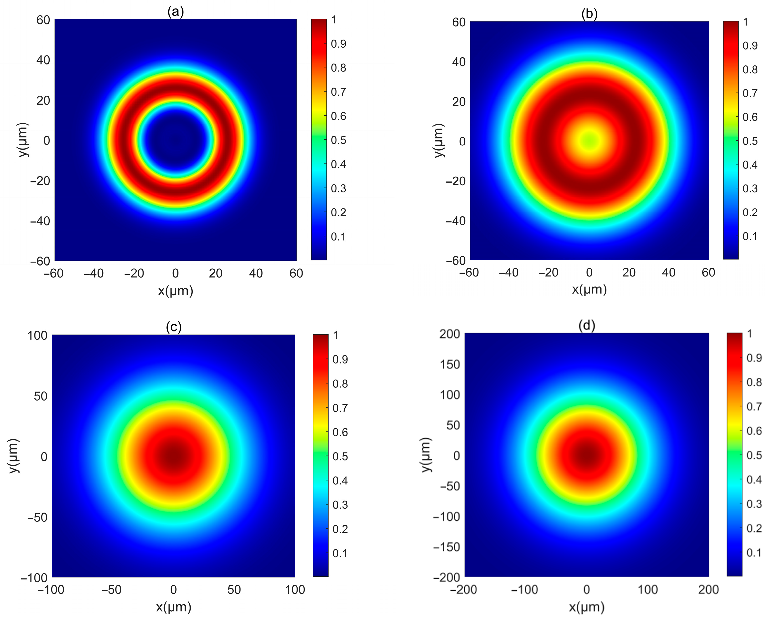 Biomimetics 10 00461 g004