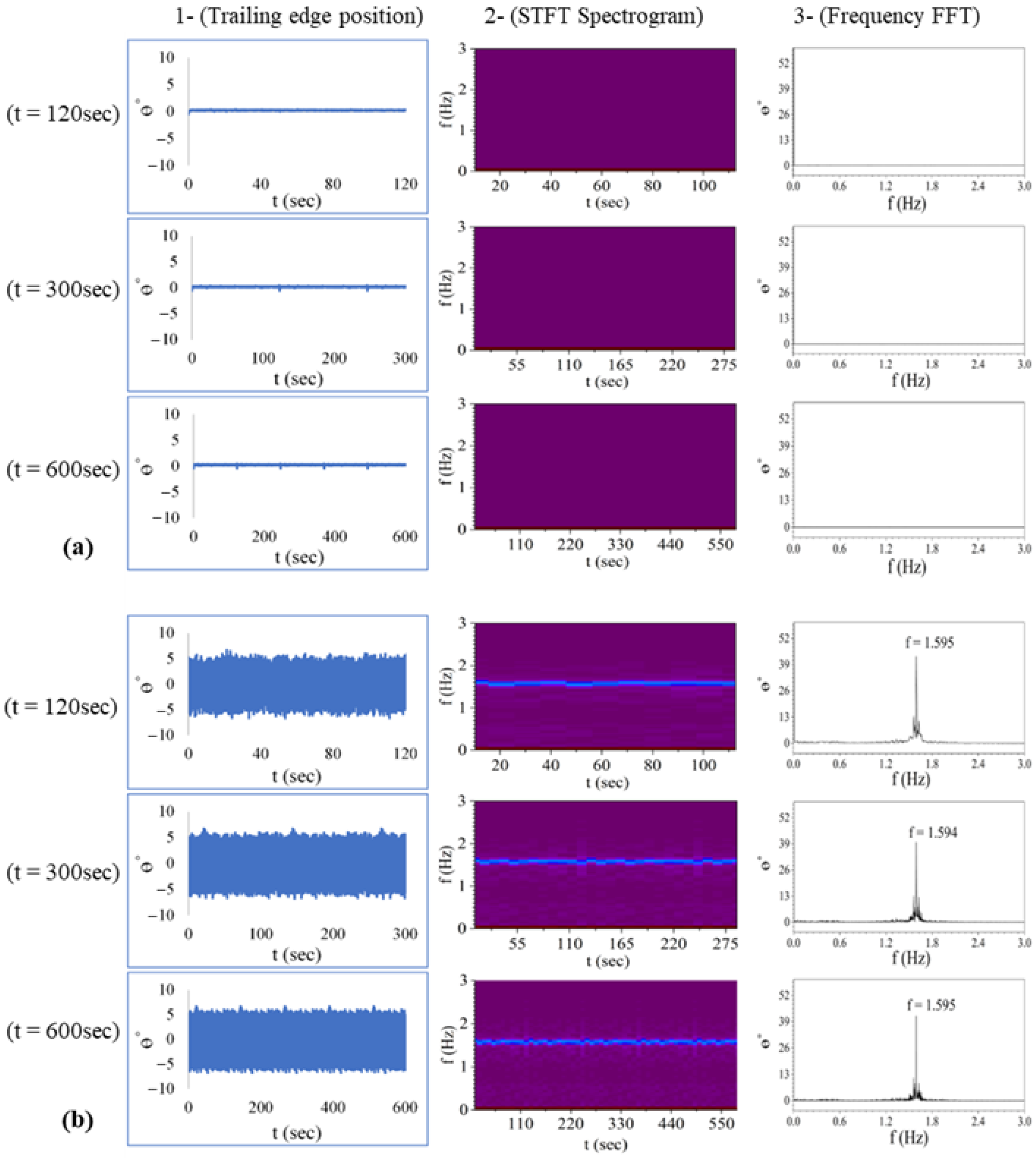 Biomimetics 10 00462 g003