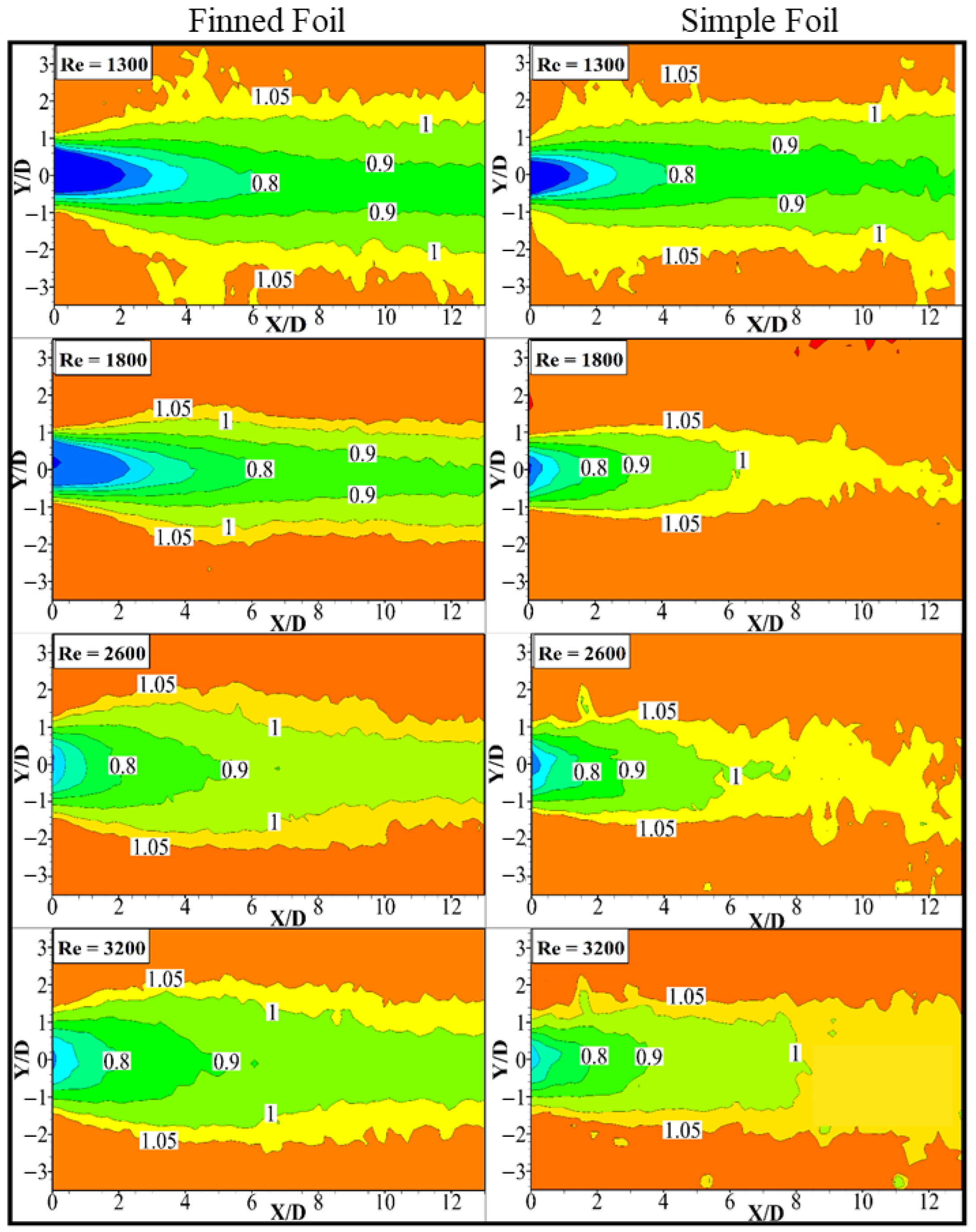 Biomimetics 10 00462 g008