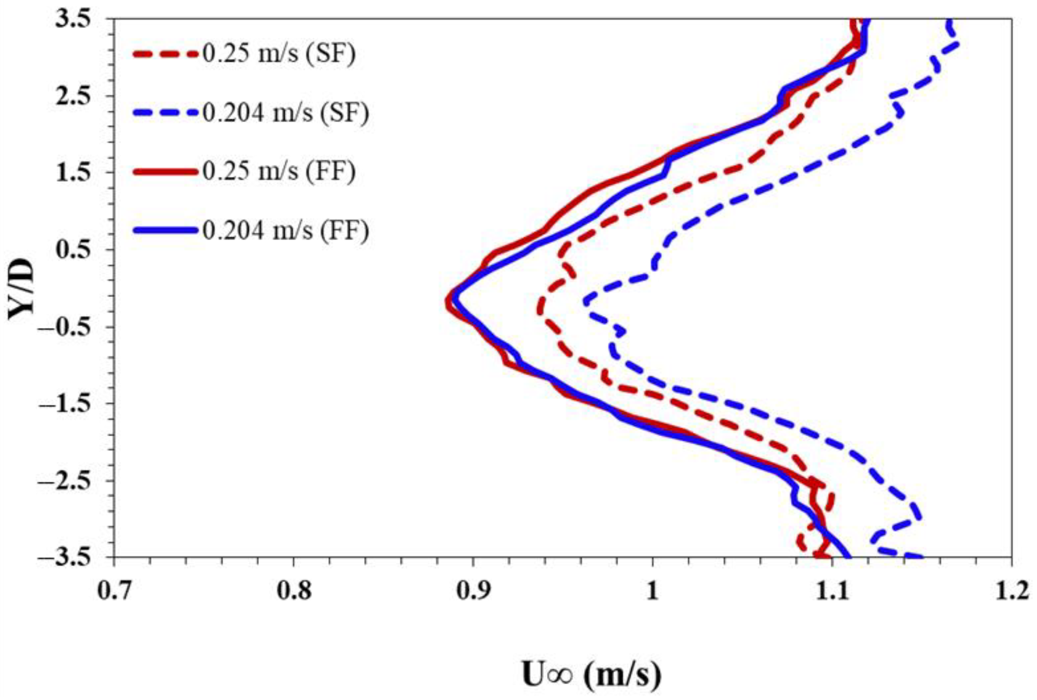 Biomimetics 10 00462 g009