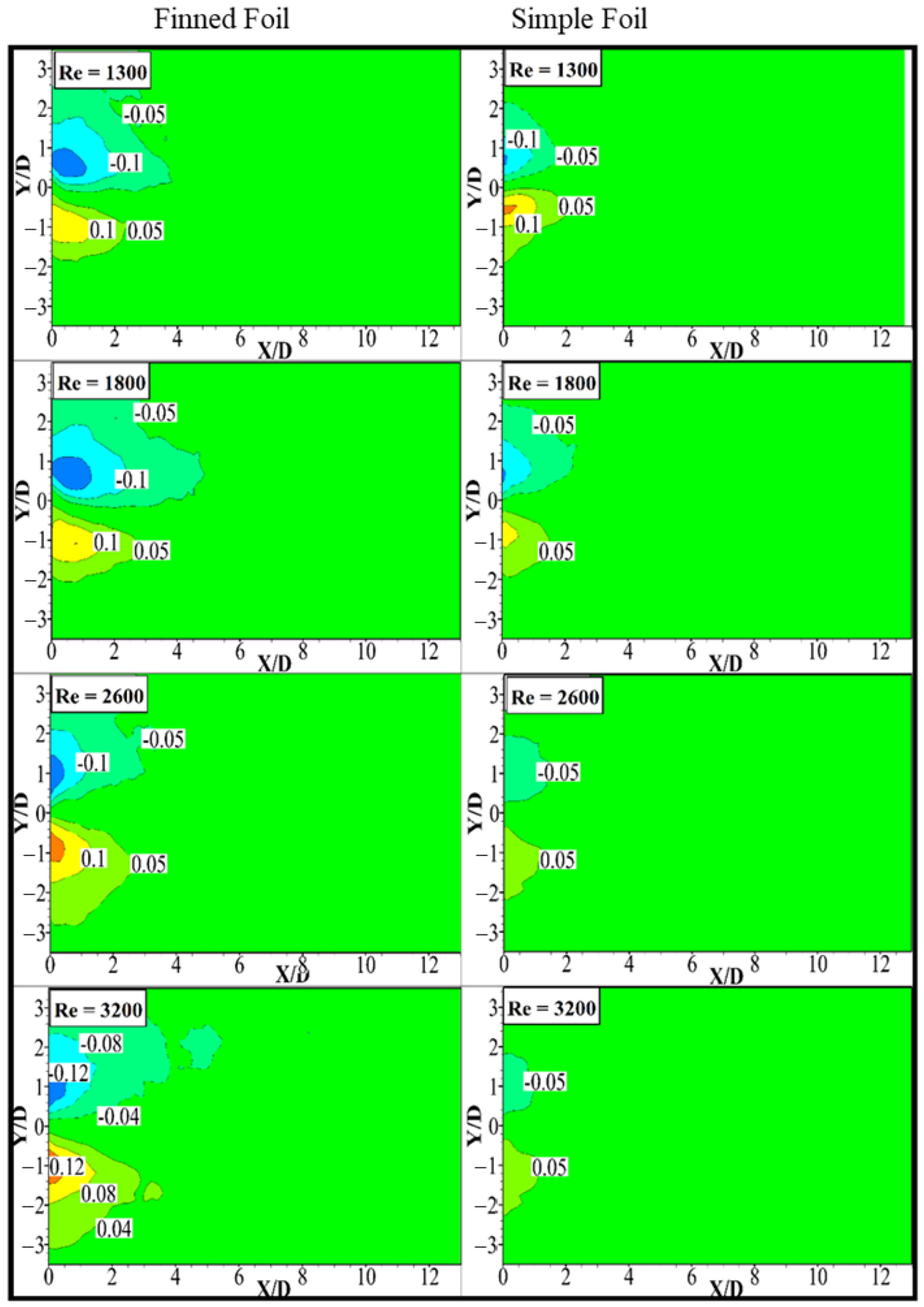 Biomimetics 10 00462 g011