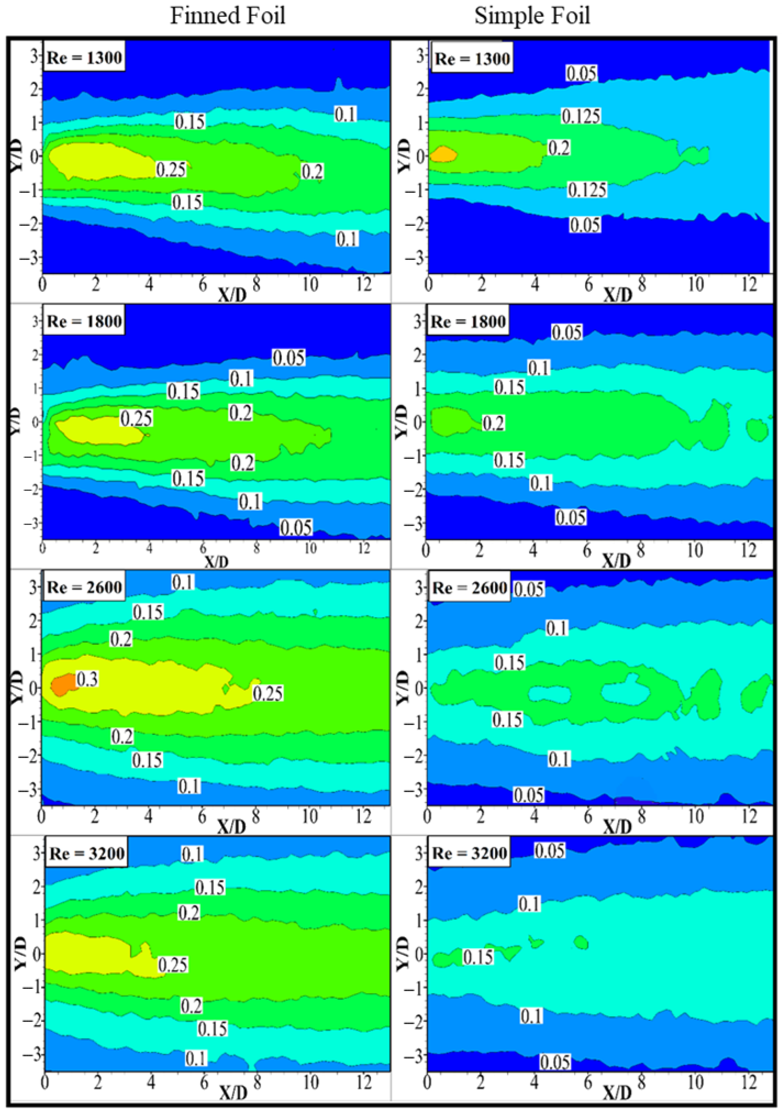 Biomimetics 10 00462 g012