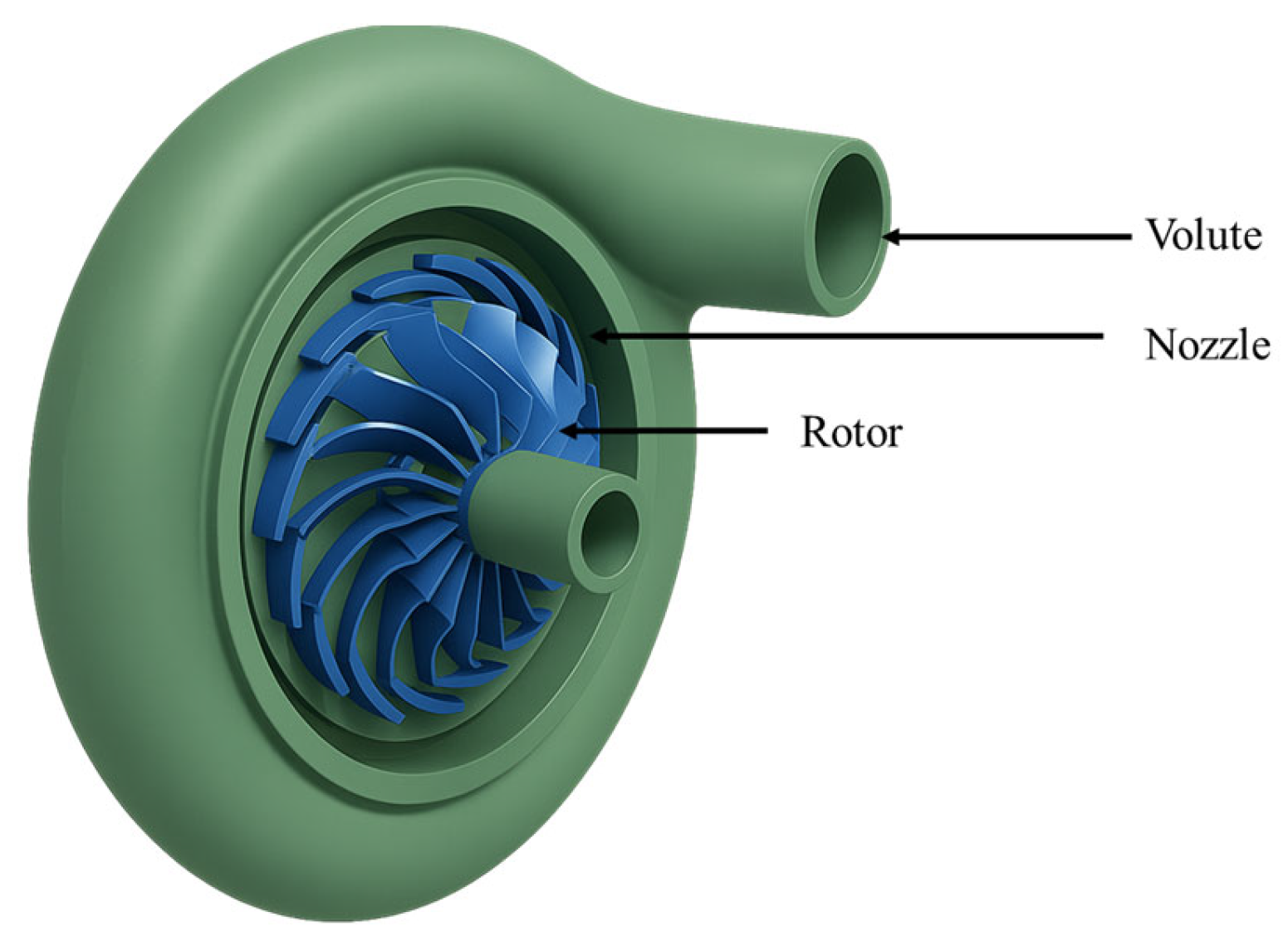 Biomimetics 10 00463 g002