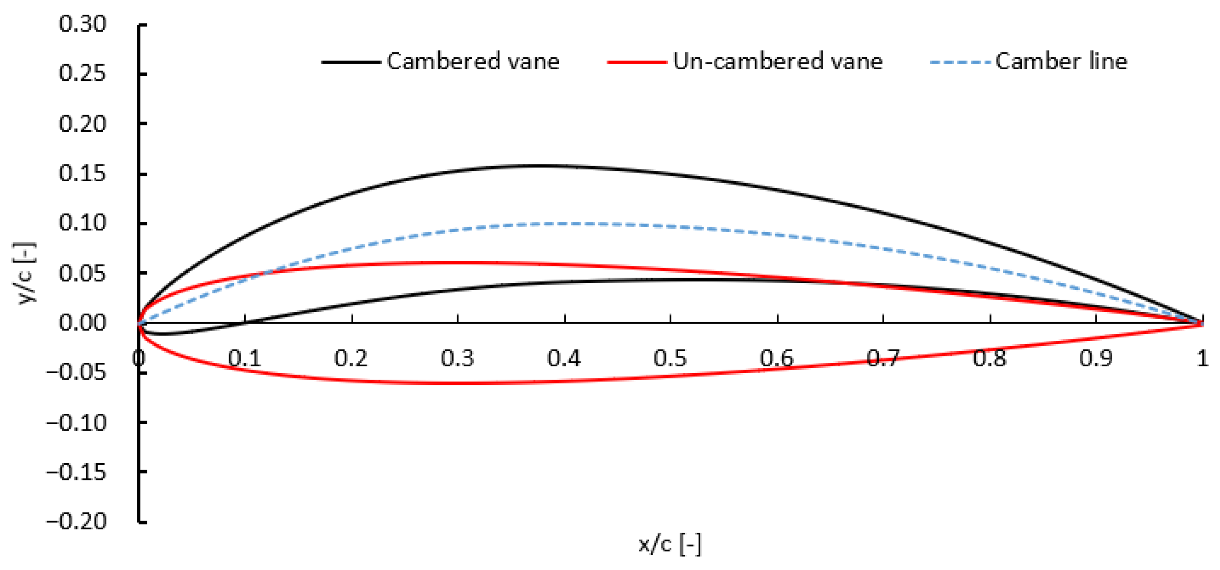 Biomimetics 10 00463 g010
